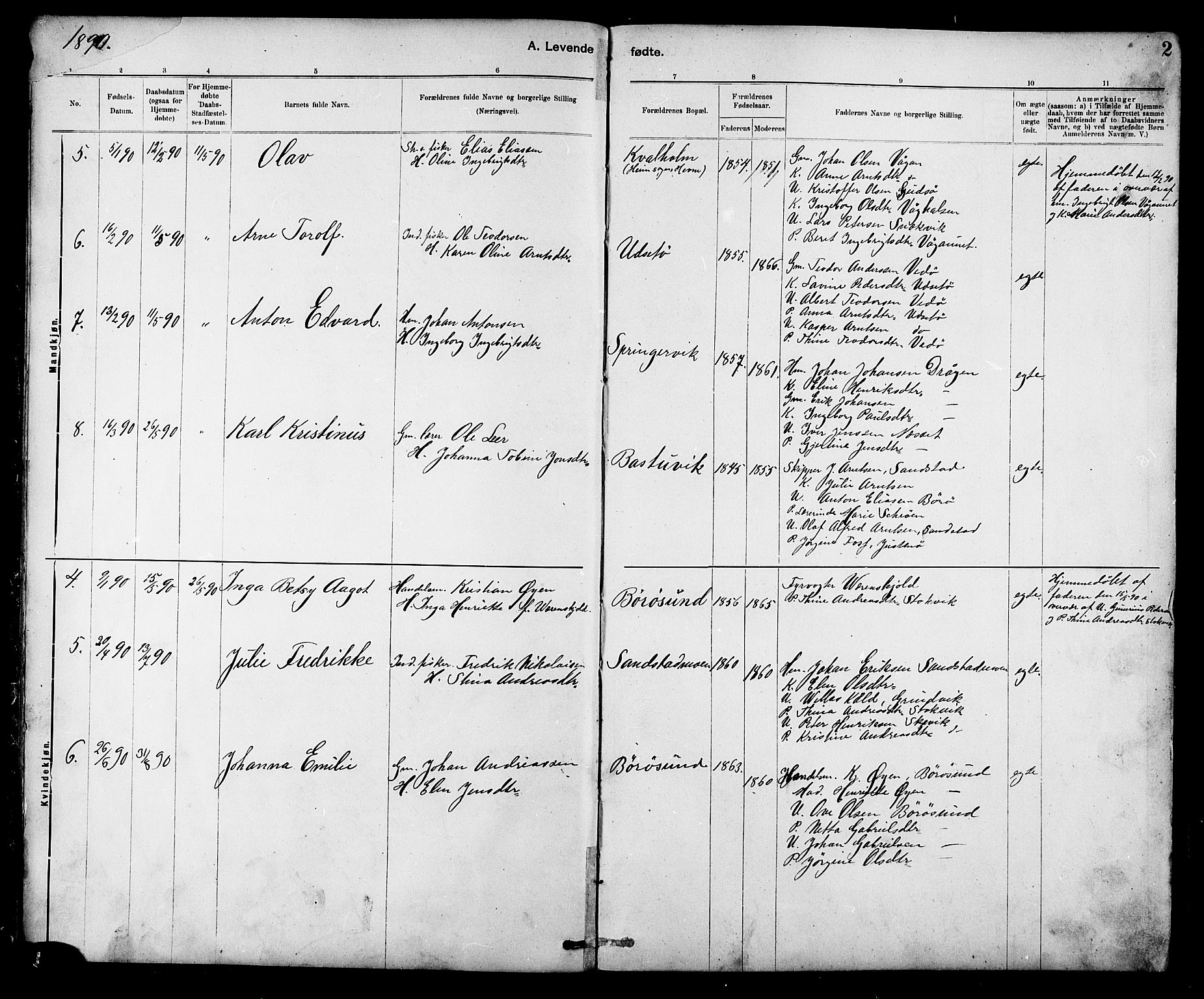 Ministerialprotokoller, klokkerbøker og fødselsregistre - Sør-Trøndelag, AV/SAT-A-1456/639/L0573: Parish register (copy) no. 639C01, 1890-1905, p. 2b