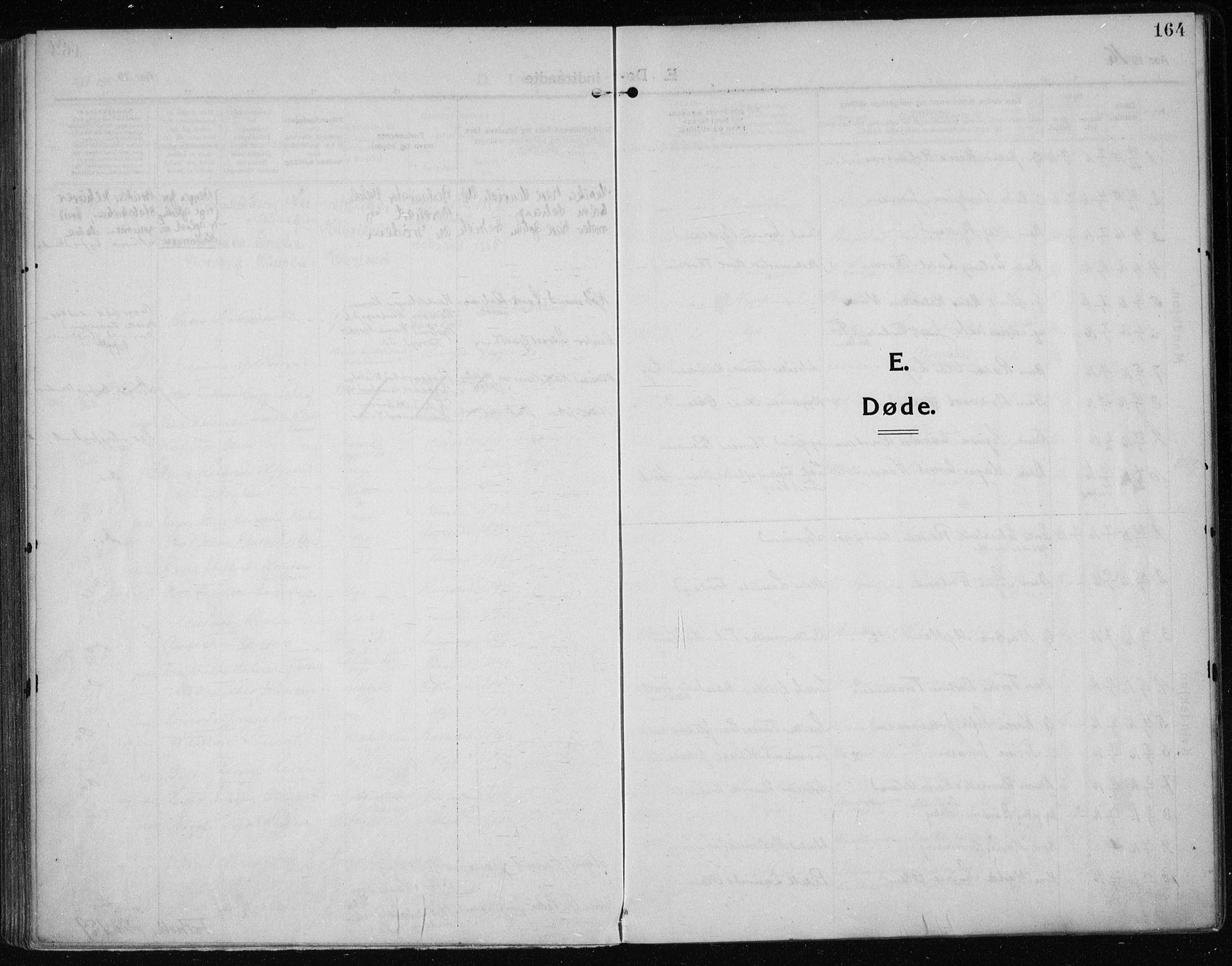 Haugesund sokneprestkontor, SAST/A -101863/H/Ha/Haa/L0009: Parish register (official) no. A 9, 1914-1929, p. 164