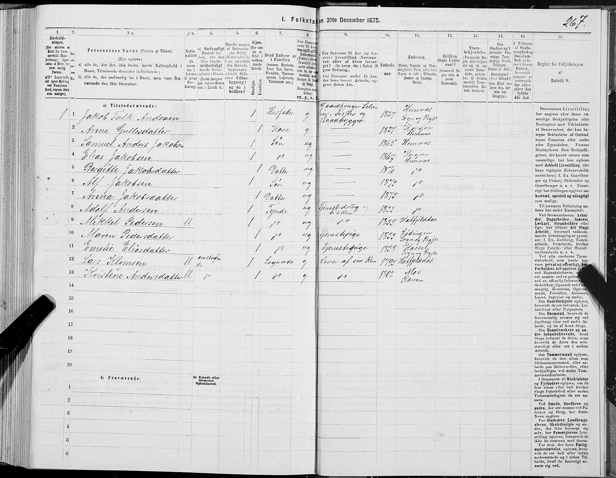 SAT, 1875 census for 1832P Hemnes, 1875, p. 4267