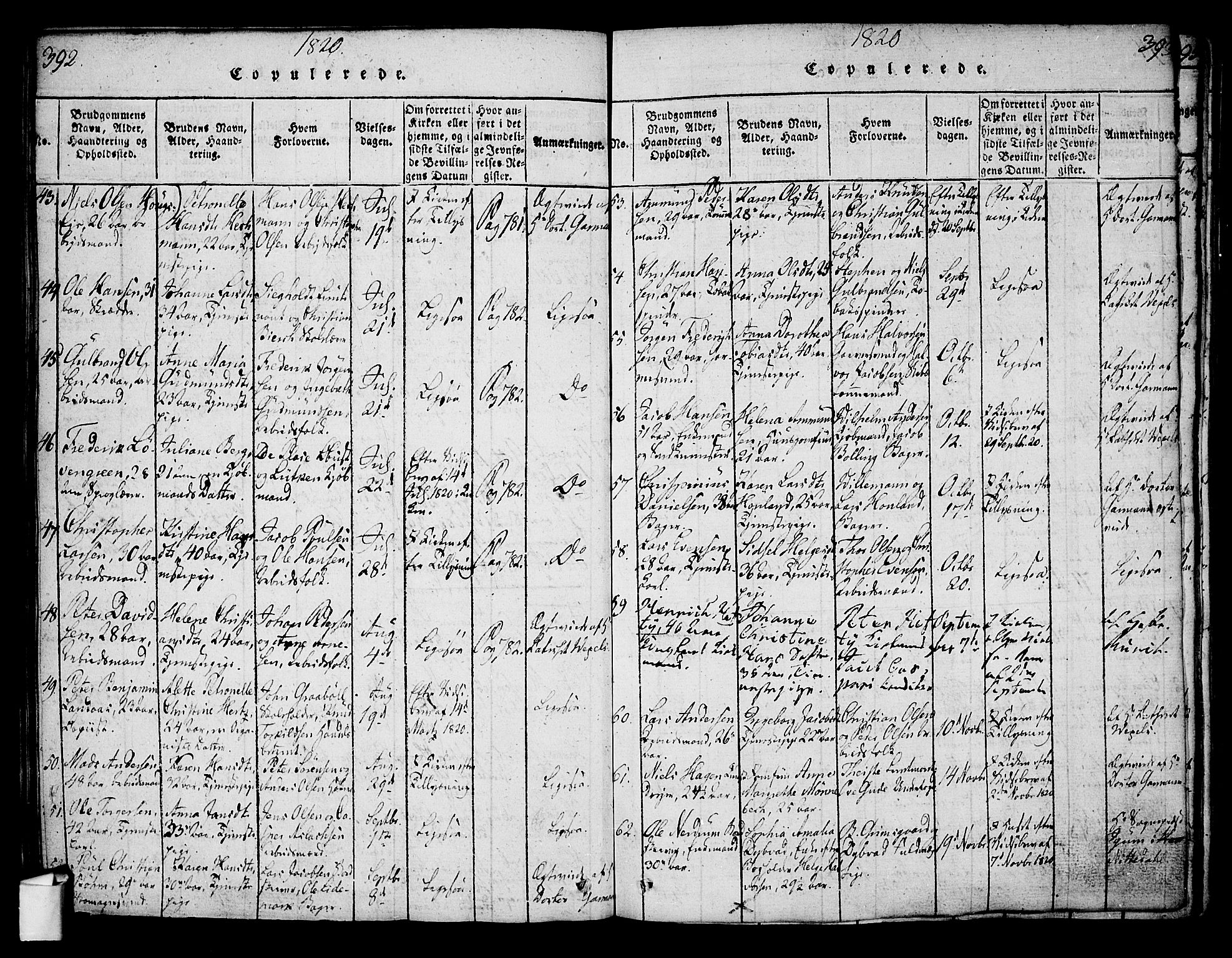 Oslo domkirke Kirkebøker, SAO/A-10752/G/Ga/L0001: Parish register (copy) no. 1, 1817-1825, p. 392-393