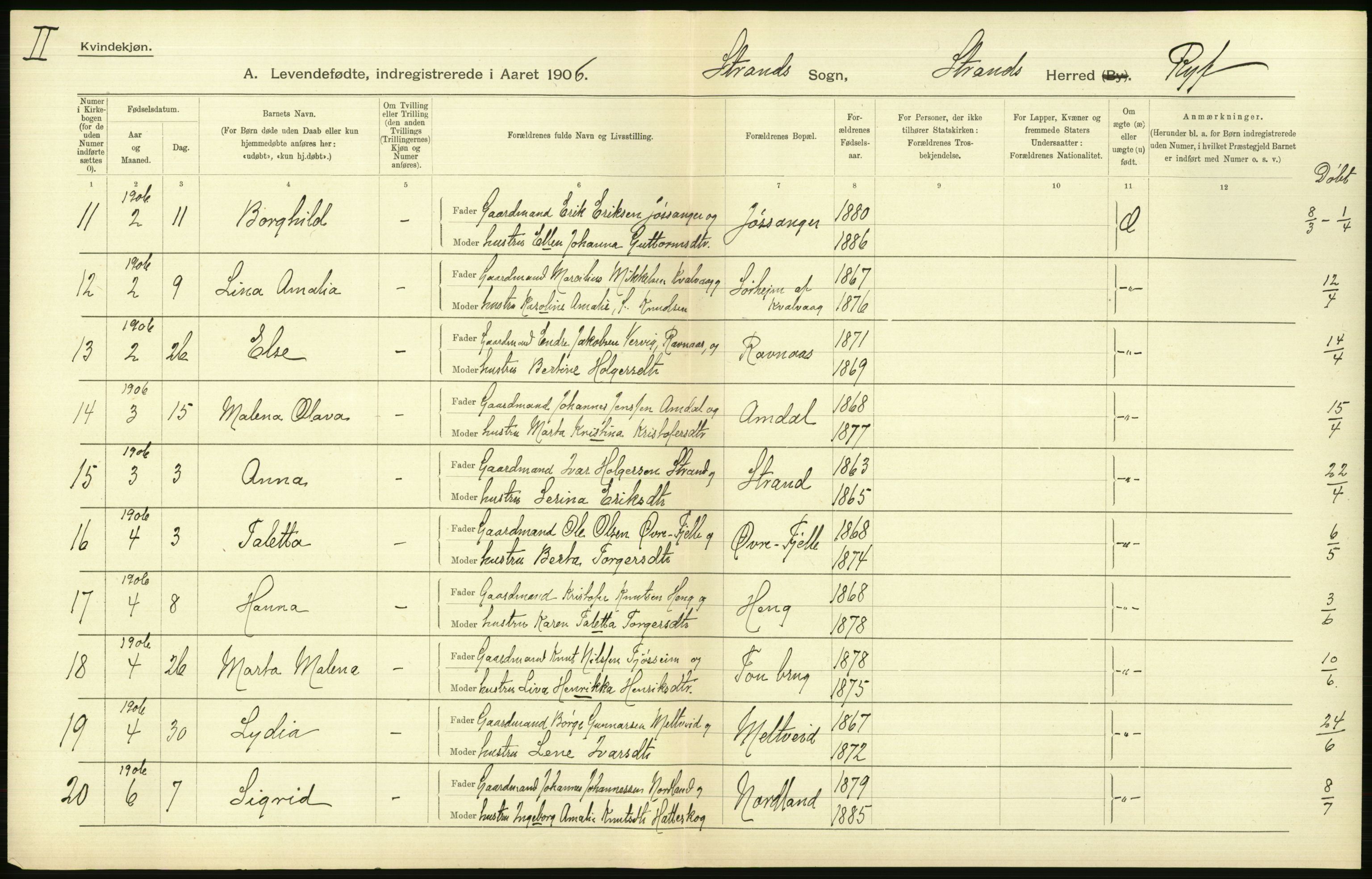 Statistisk sentralbyrå, Sosiodemografiske emner, Befolkning, AV/RA-S-2228/D/Df/Dfa/Dfad/L0025: Stavanger amt: Levendefødte menn og kvinner. Bygder., 1906, p. 290