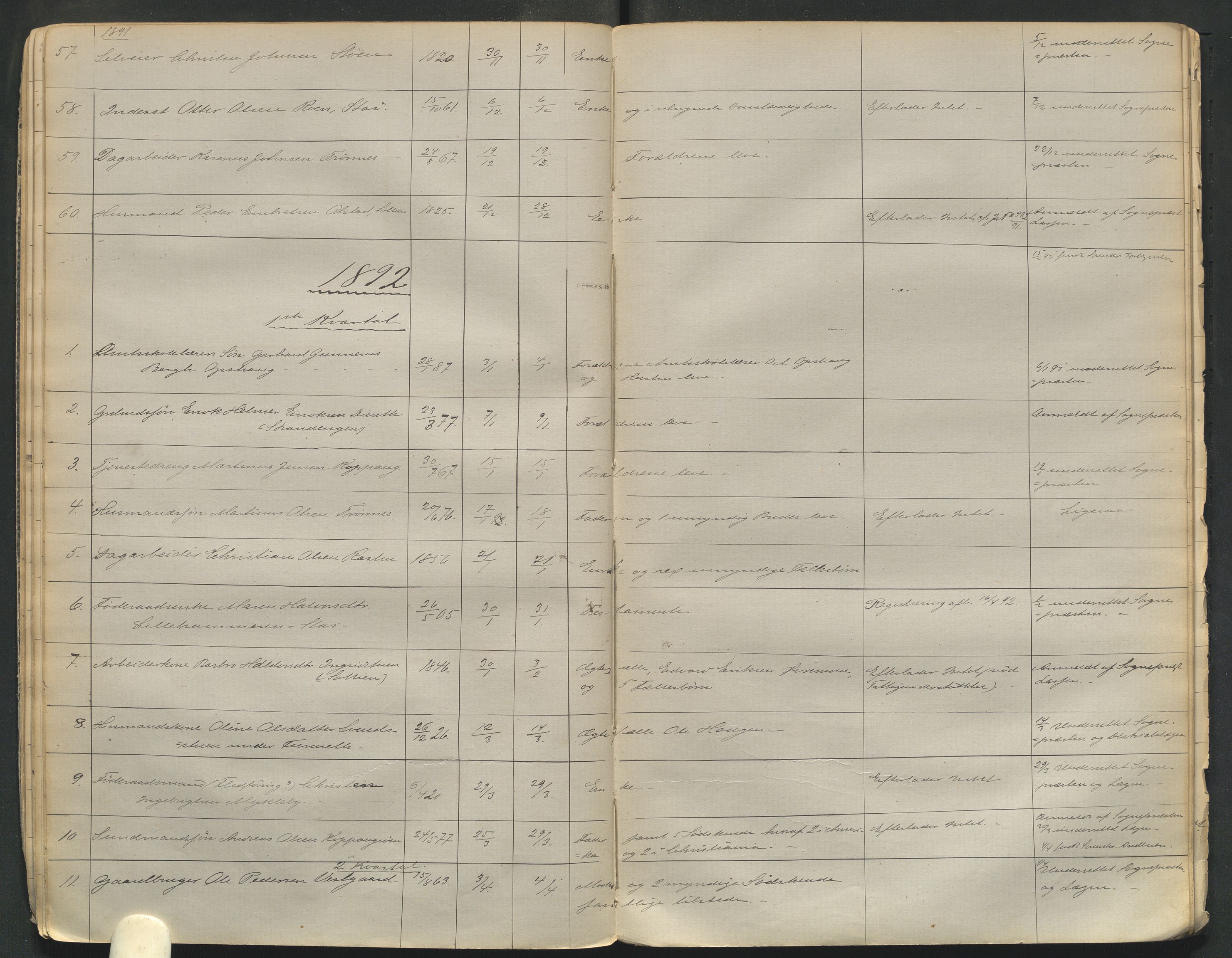 Stor-Elvdal lensmannskontor, AV/SAH-LHS-027/H/Ha/L0001/0002: Dødsfallsprotokoller / Dødsfallsprotokoll, 1877-1907