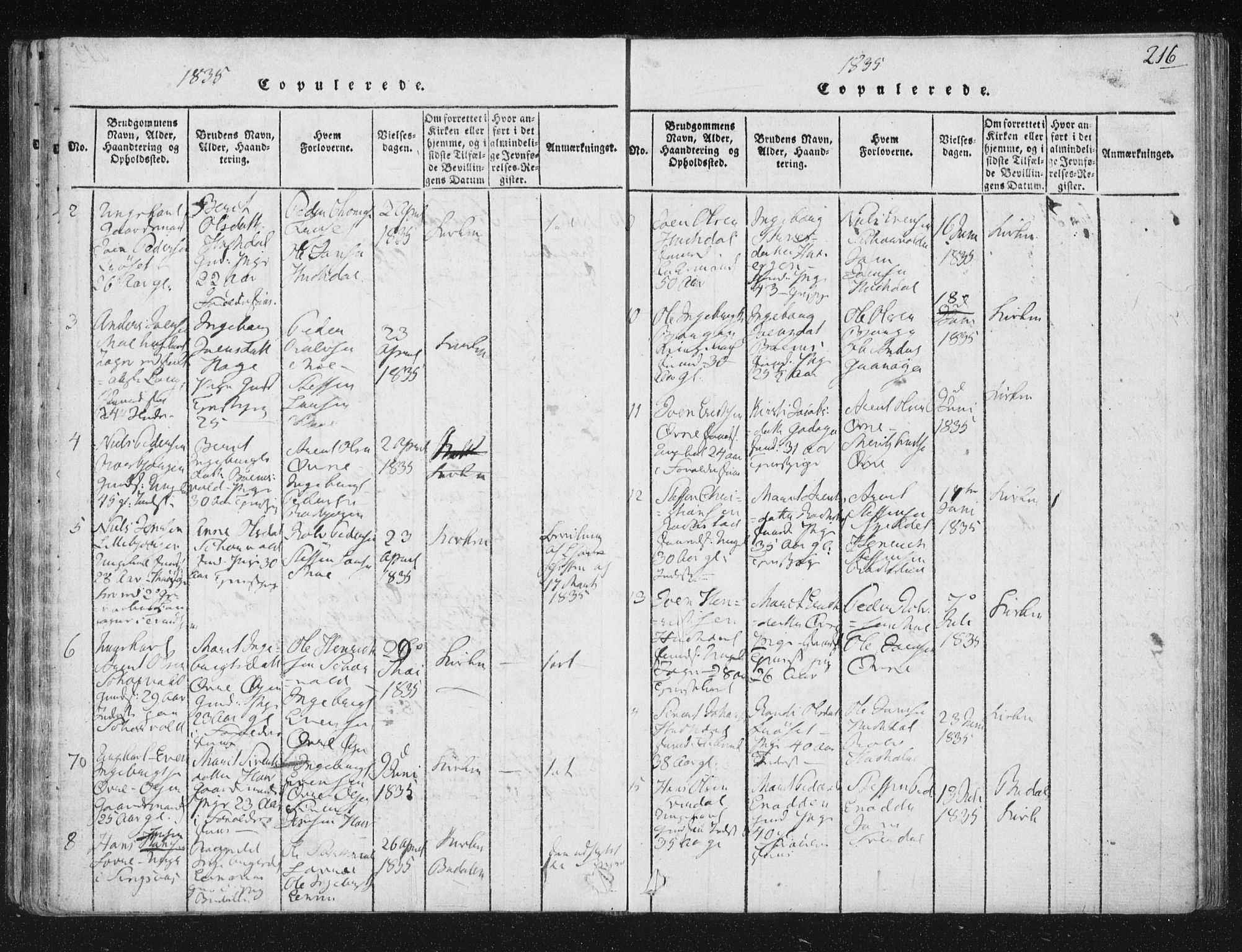 Ministerialprotokoller, klokkerbøker og fødselsregistre - Sør-Trøndelag, SAT/A-1456/687/L0996: Parish register (official) no. 687A04, 1816-1842, p. 216