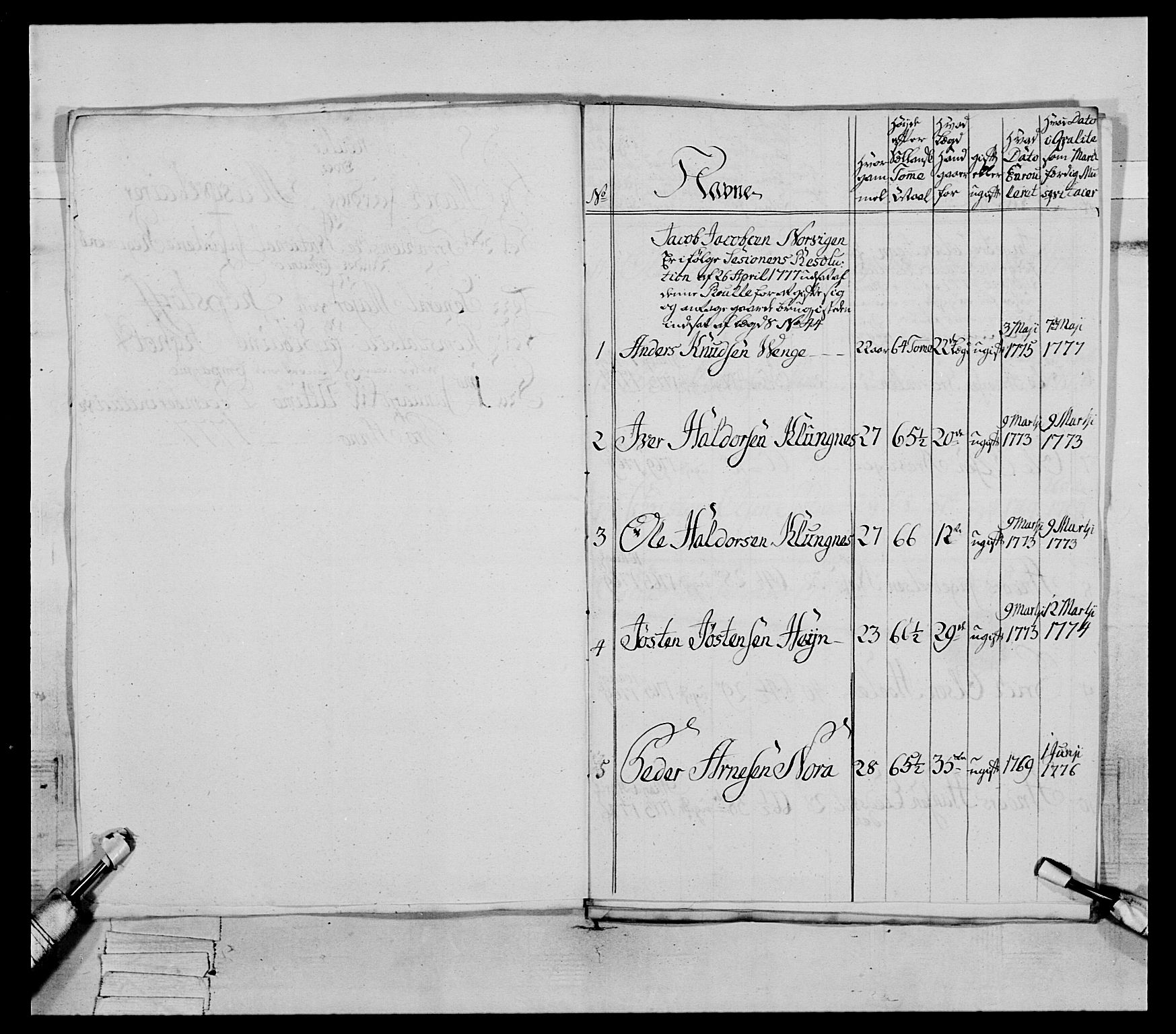 Generalitets- og kommissariatskollegiet, Det kongelige norske kommissariatskollegium, AV/RA-EA-5420/E/Eh/L0077: 2. Trondheimske nasjonale infanteriregiment, 1774-1778, p. 227