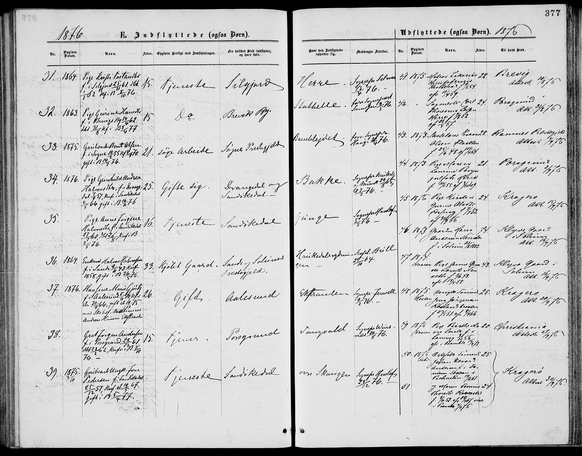 Bamble kirkebøker, SAKO/A-253/G/Ga/L0007: Parish register (copy) no. I 7, 1876-1877, p. 377