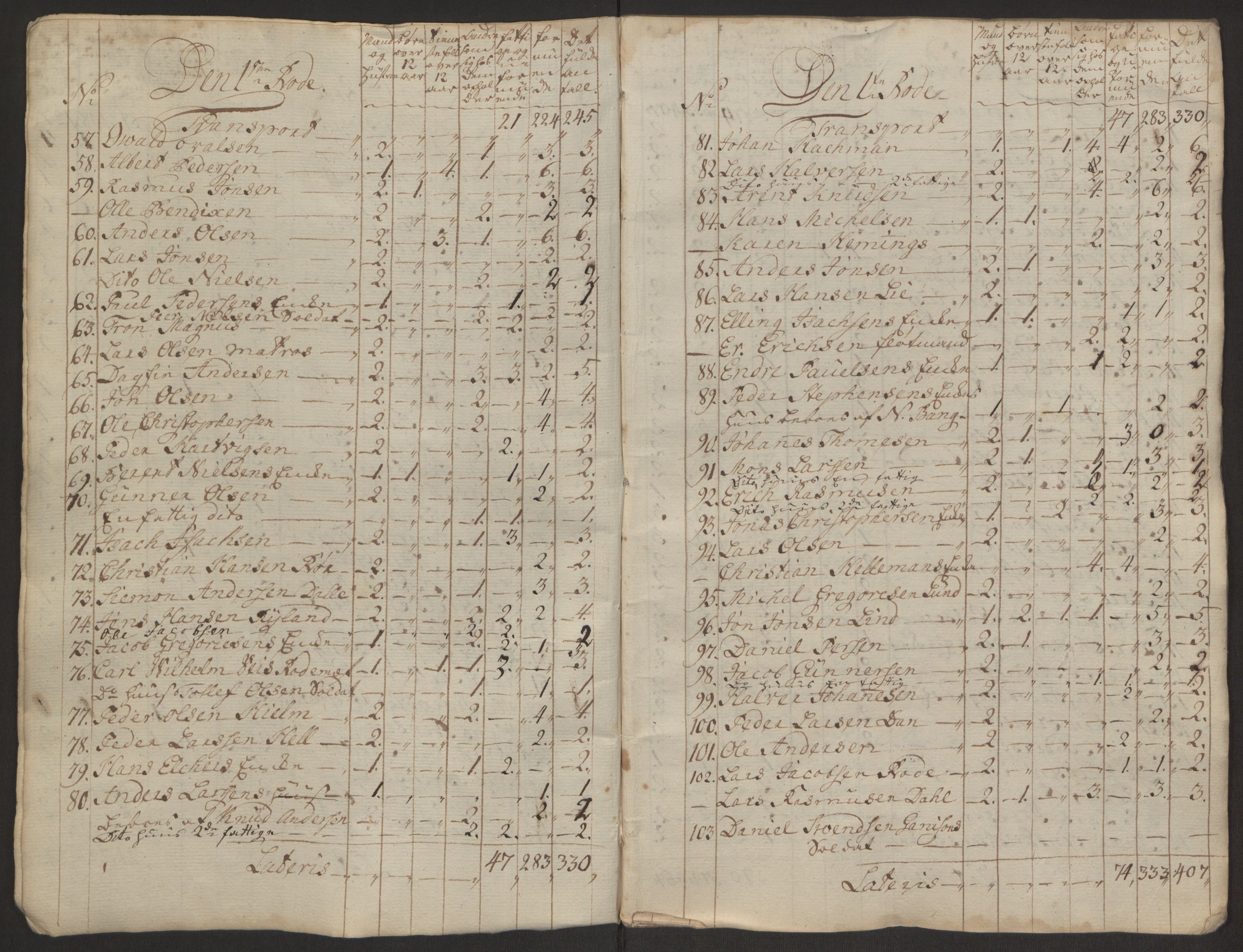 Rentekammeret inntil 1814, Reviderte regnskaper, Byregnskaper, AV/RA-EA-4066/R/Rp/L0367/0001: [P21] Kontribusjonsregnskap / Ekstraskatt, 1764, p. 59