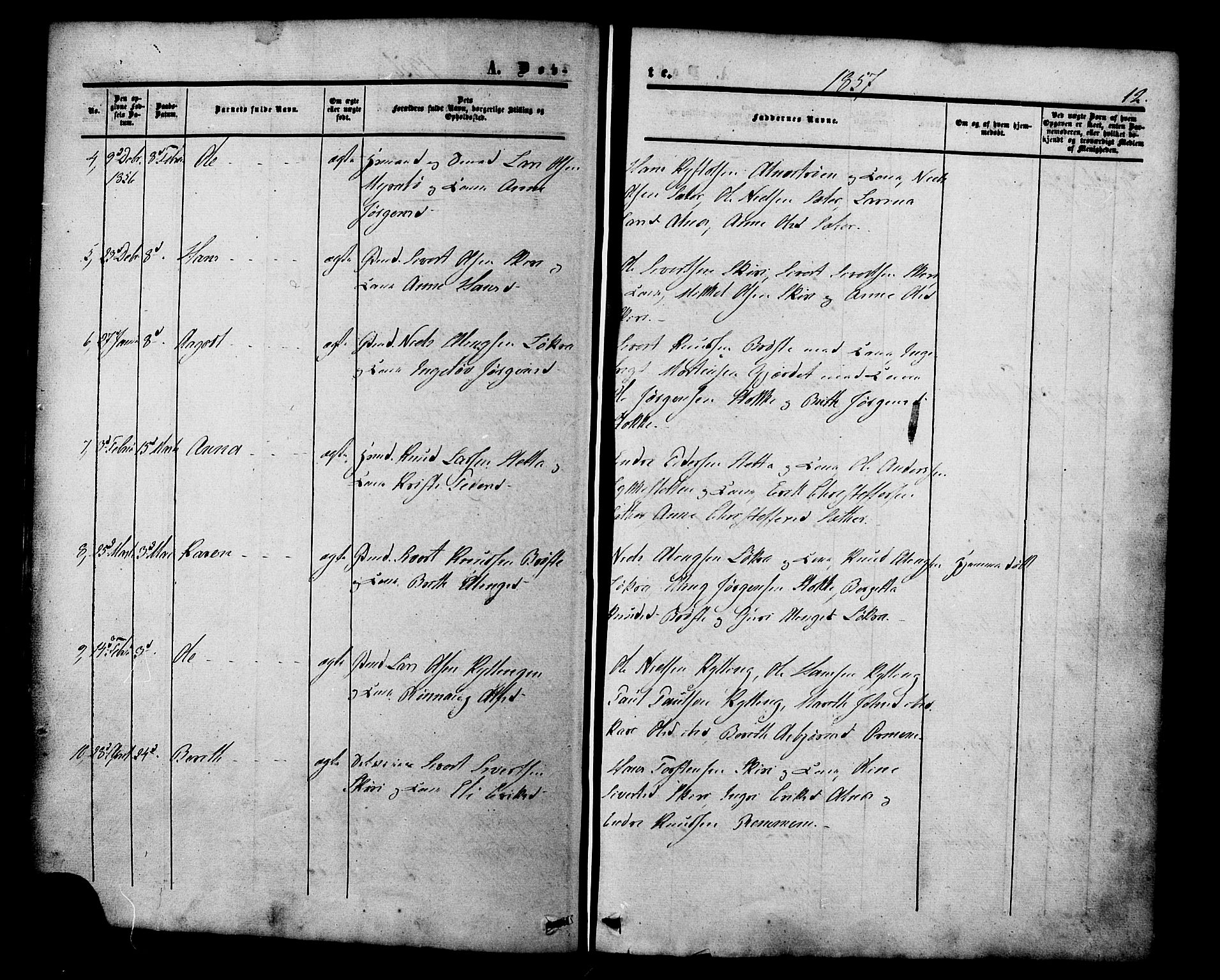 Ministerialprotokoller, klokkerbøker og fødselsregistre - Møre og Romsdal, AV/SAT-A-1454/546/L0594: Parish register (official) no. 546A02, 1854-1882, p. 12