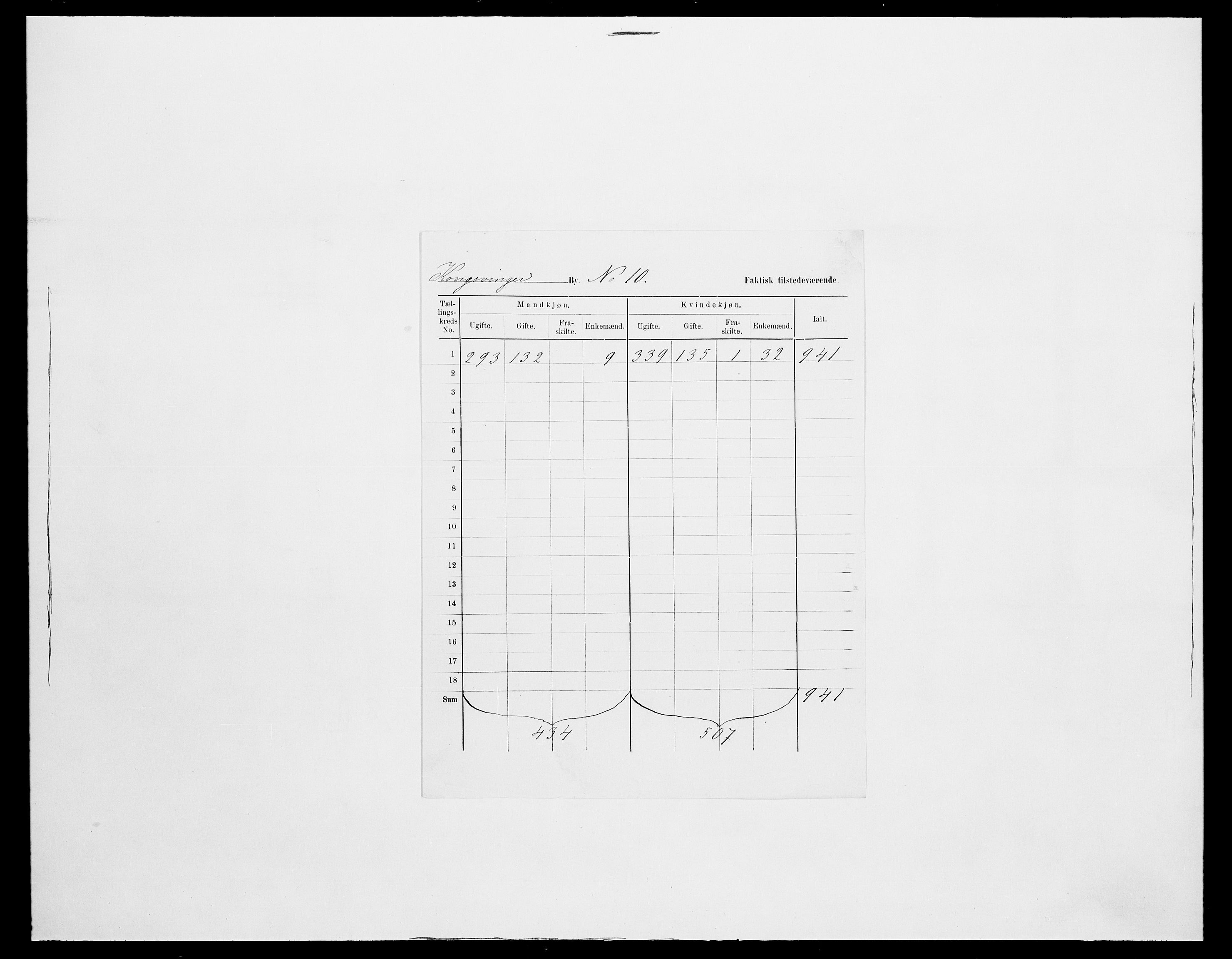 SAH, 1875 census for 0402B Vinger/Kongsvinger, 1875, p. 7