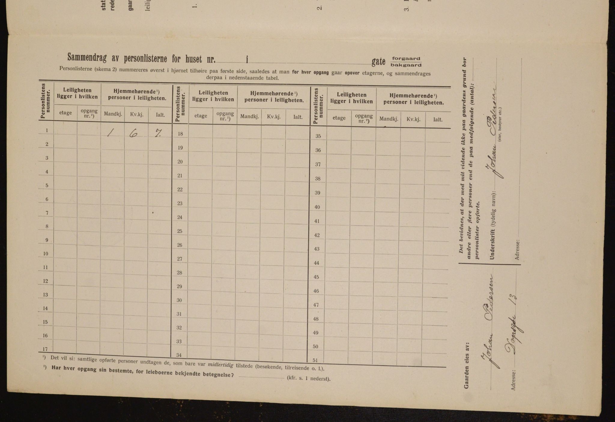 OBA, Municipal Census 1912 for Kristiania, 1912, p. 15907