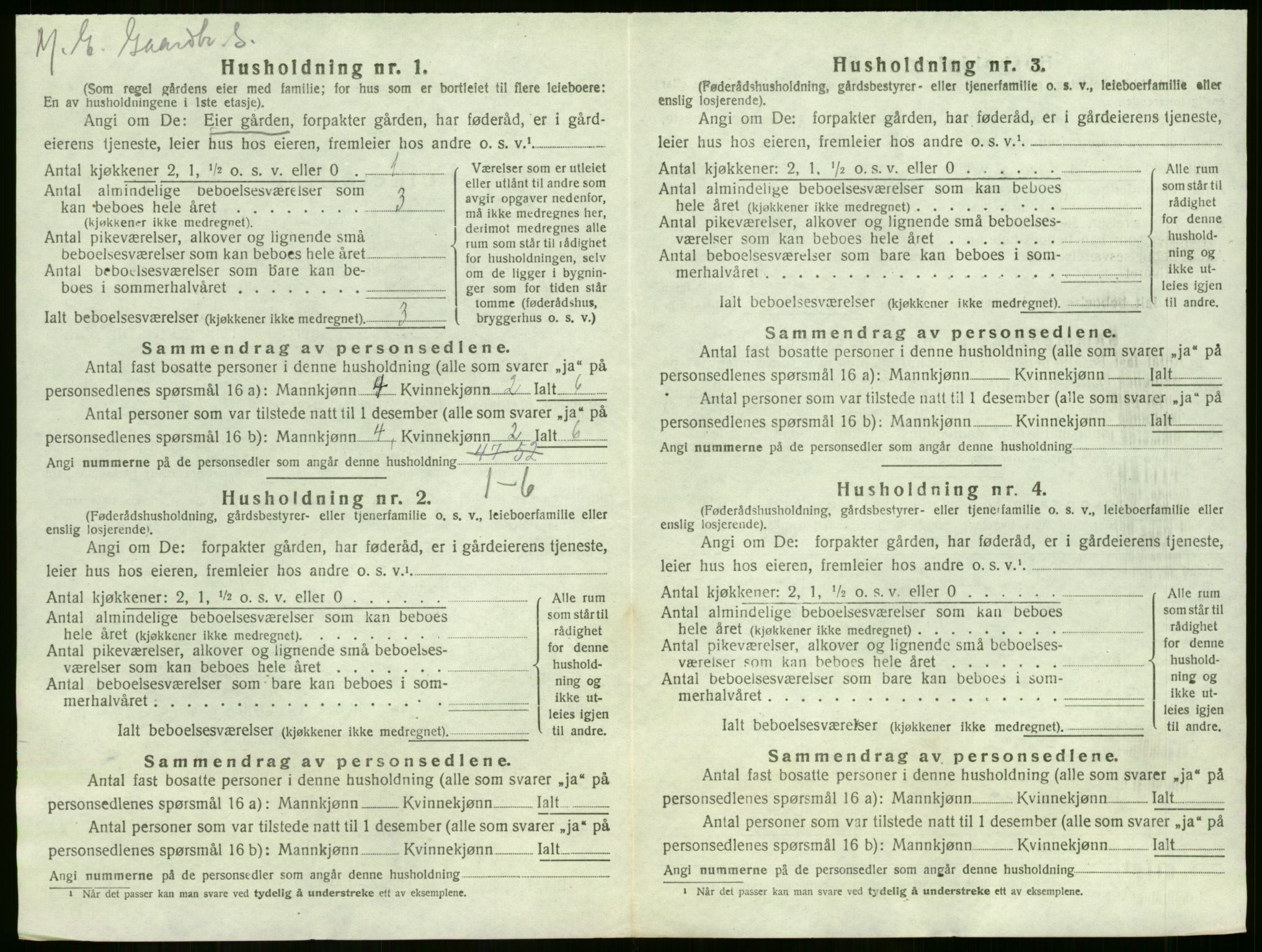 SAKO, 1920 census for Sem, 1920, p. 1477