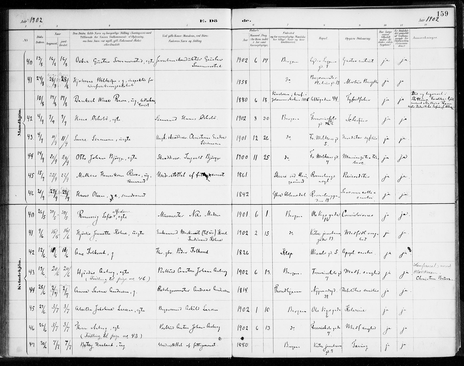 Johanneskirken sokneprestembete, AV/SAB-A-76001/H/Haa/L0019: Parish register (official) no. E 1, 1885-1915, p. 159