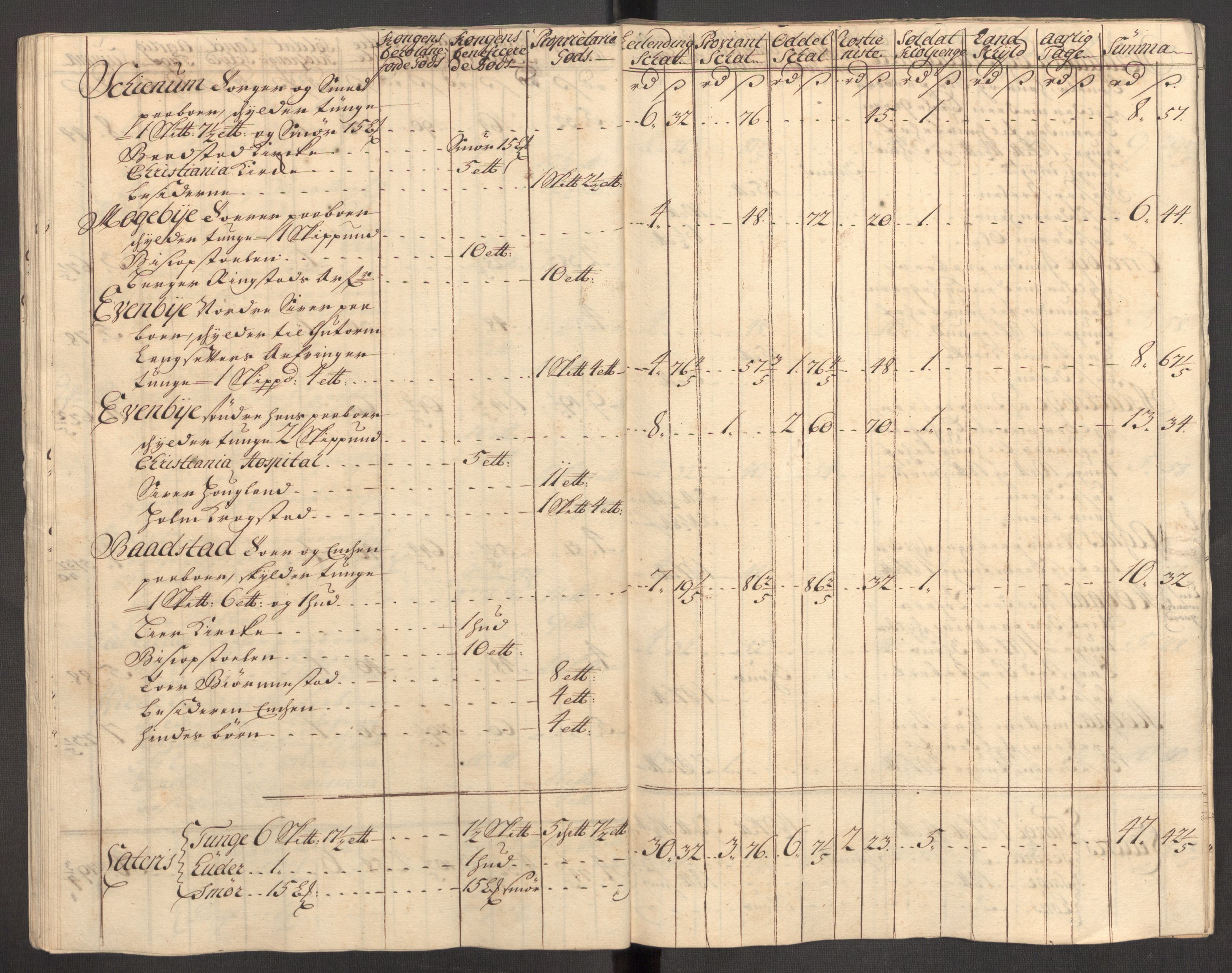 Rentekammeret inntil 1814, Reviderte regnskaper, Fogderegnskap, AV/RA-EA-4092/R07/L0309: Fogderegnskap Rakkestad, Heggen og Frøland, 1715, p. 269