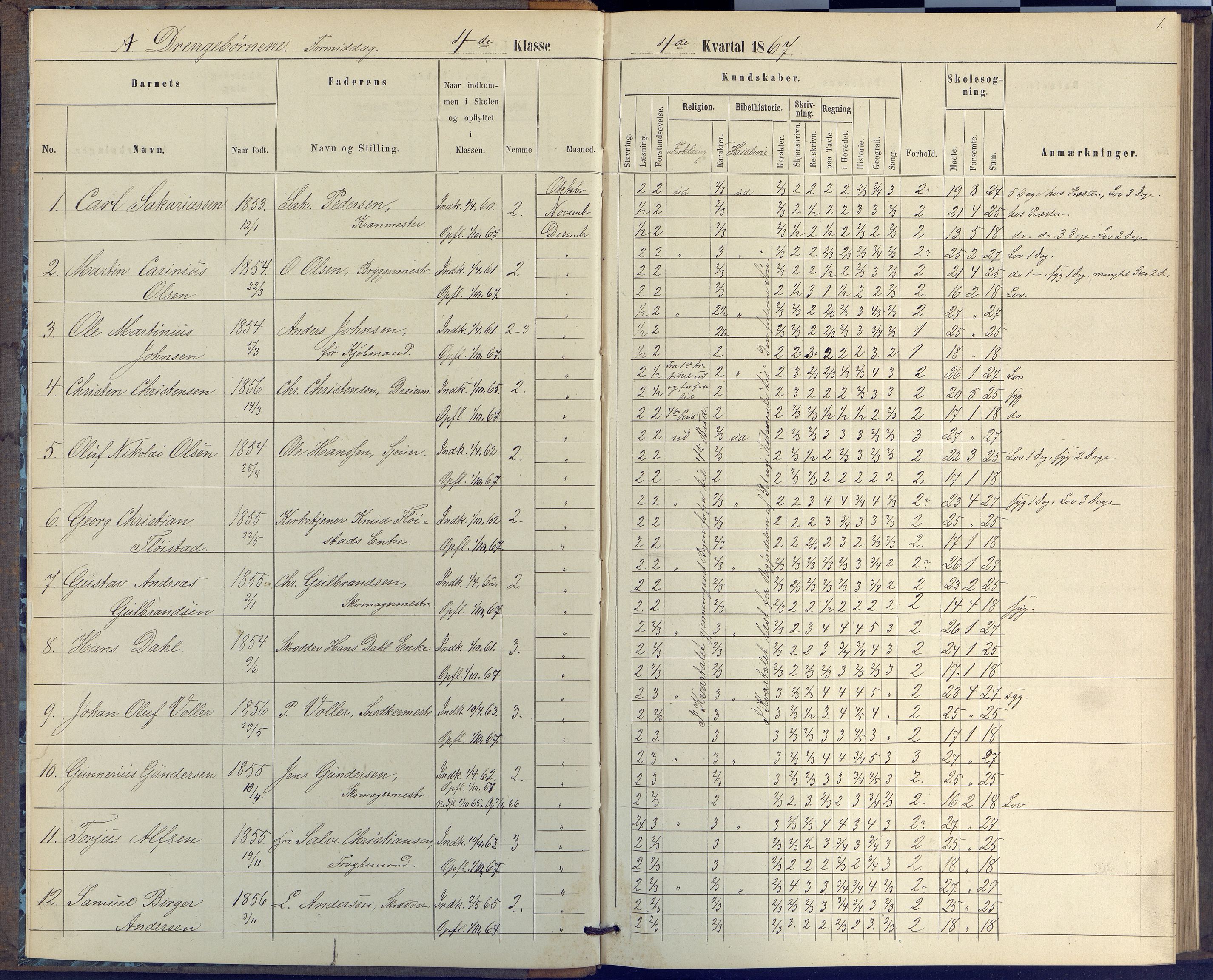 Arendal kommune, Katalog I, AAKS/KA0906-PK-I/07/L0046: Protokoll for 4. klasse, 1867-1875, p. 1