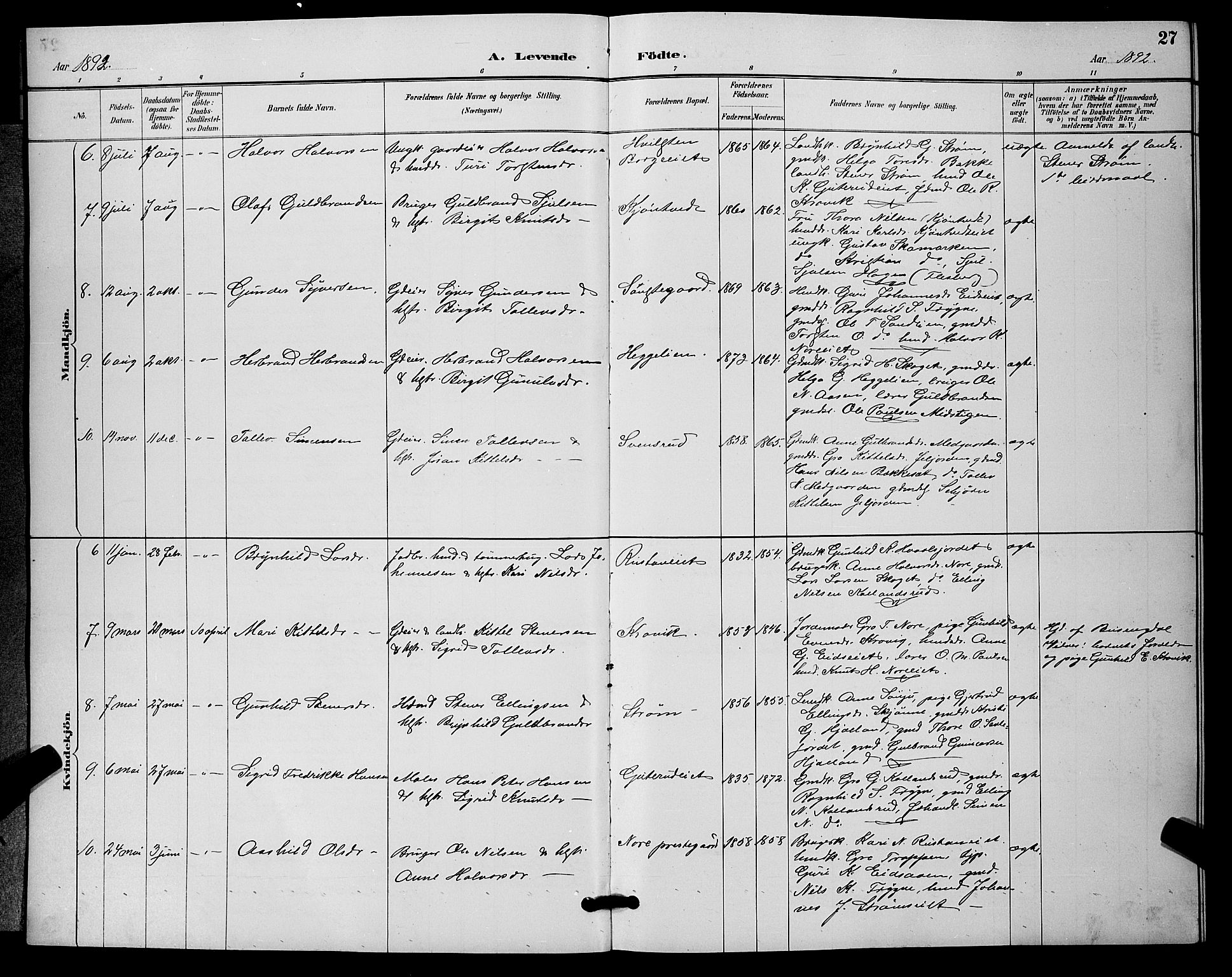 Nore kirkebøker, SAKO/A-238/G/Ga/L0003: Parish register (copy) no. I 3, 1886-1903, p. 27