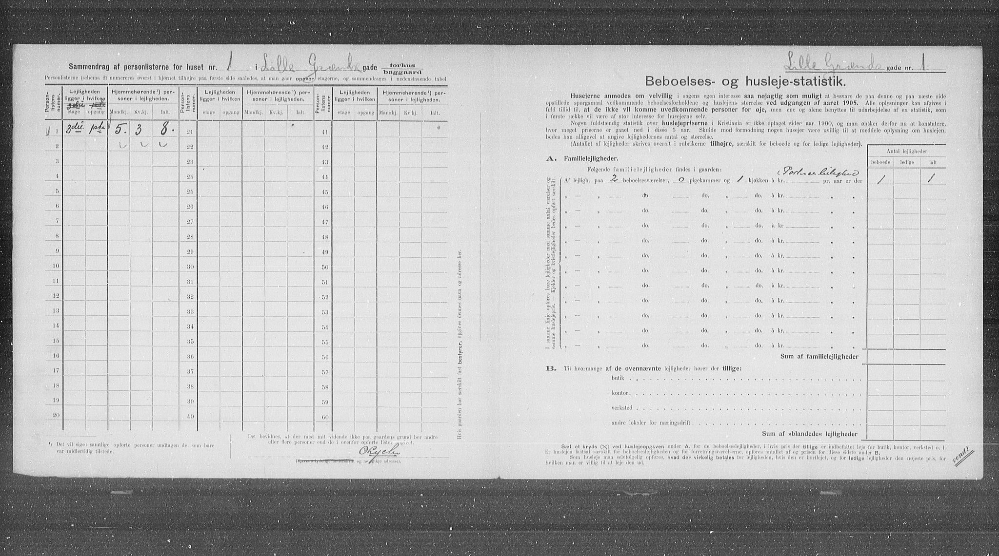 OBA, Municipal Census 1905 for Kristiania, 1905, p. 30221