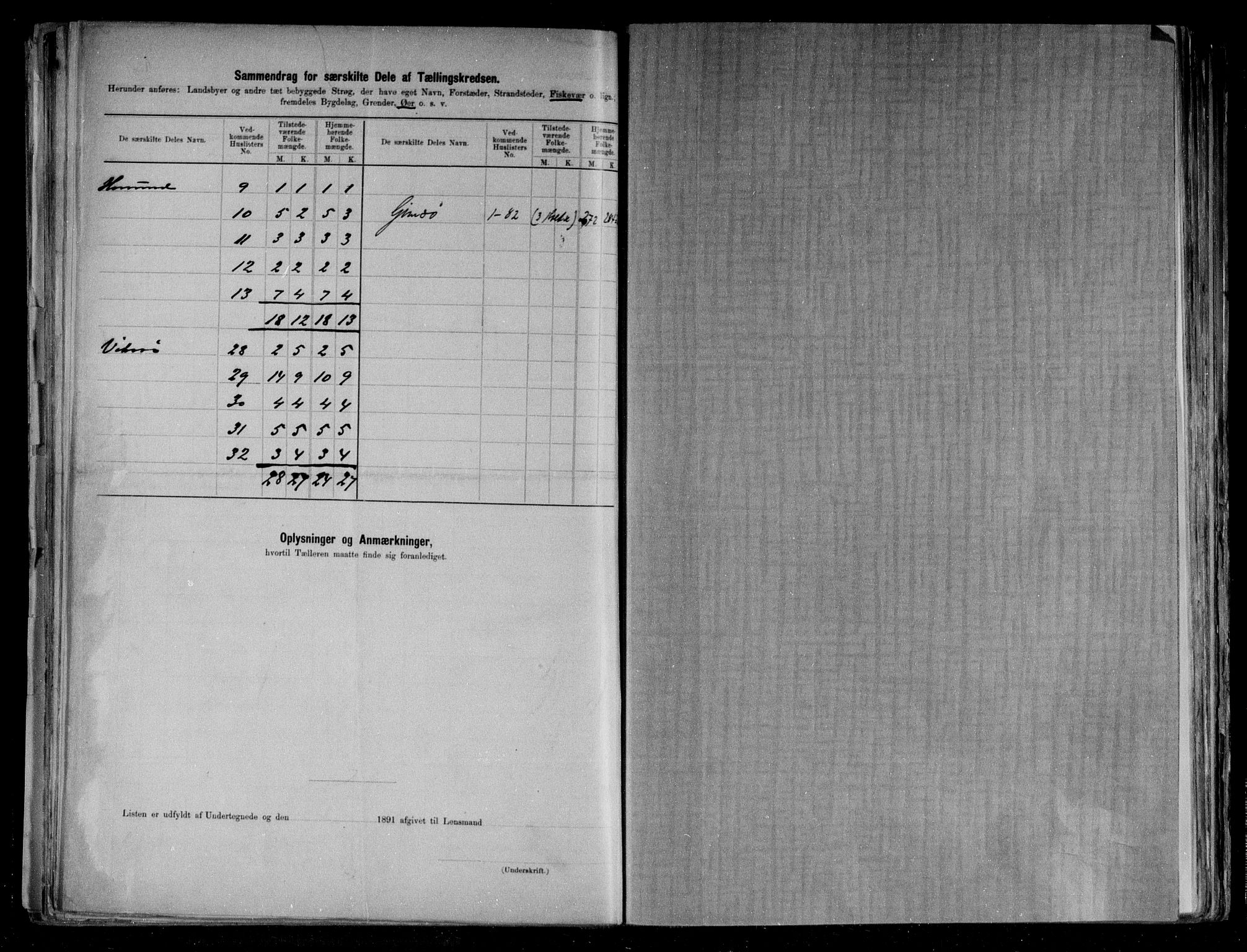 RA, 1891 census for 1864 Gimsøy, 1891, p. 20