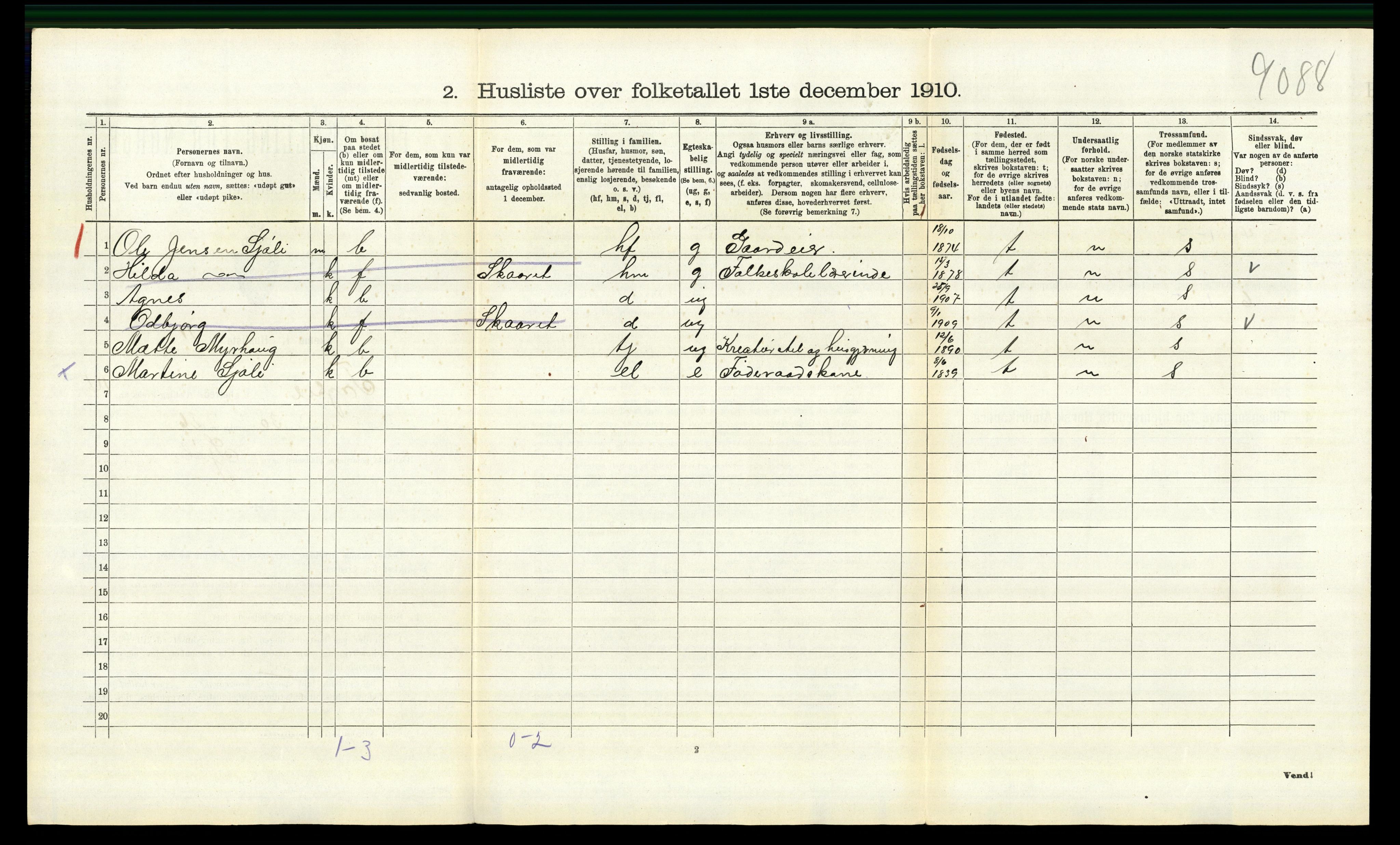 RA, 1910 census for Trysil, 1910, p. 1782