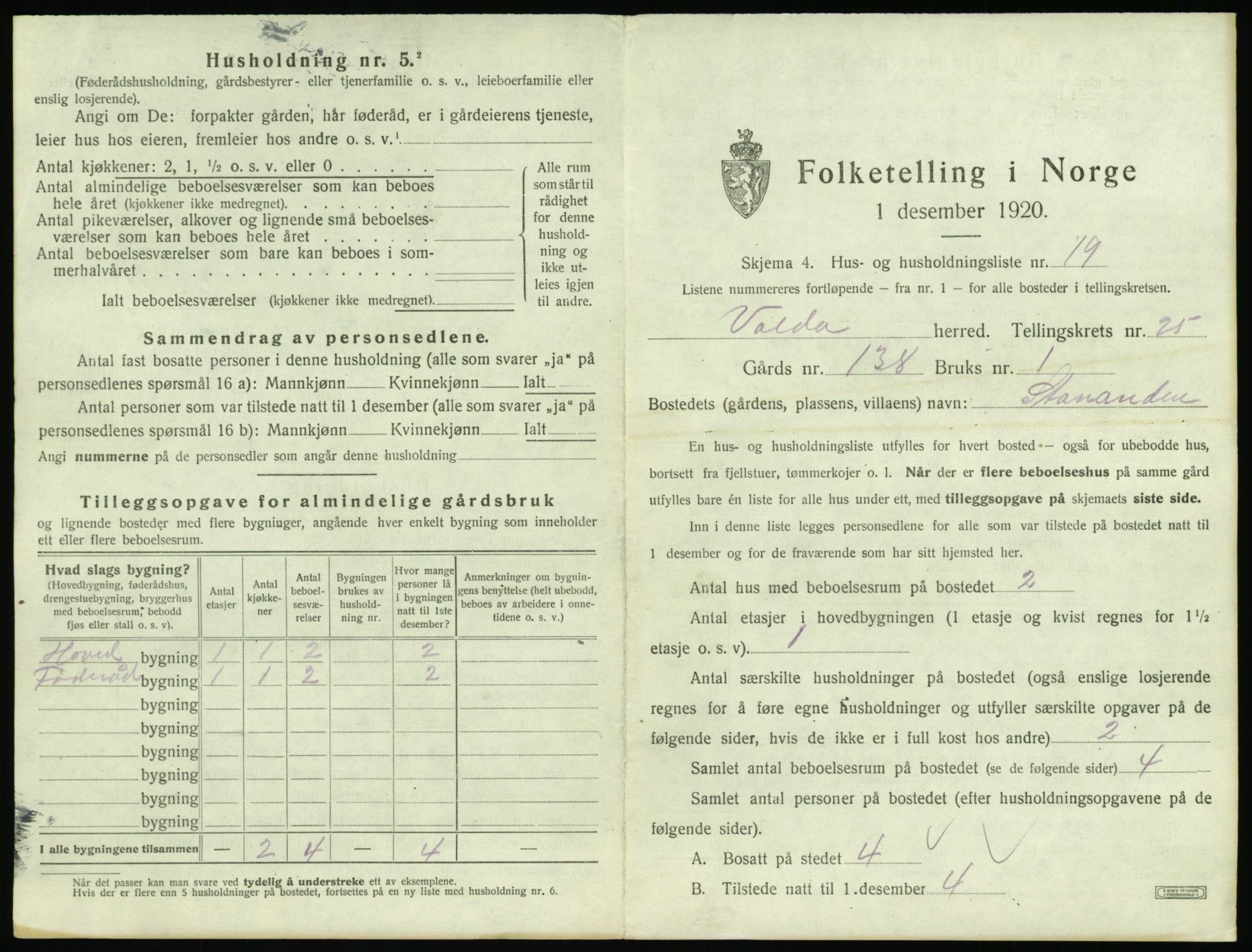 SAT, 1920 census for Volda, 1920, p. 1666