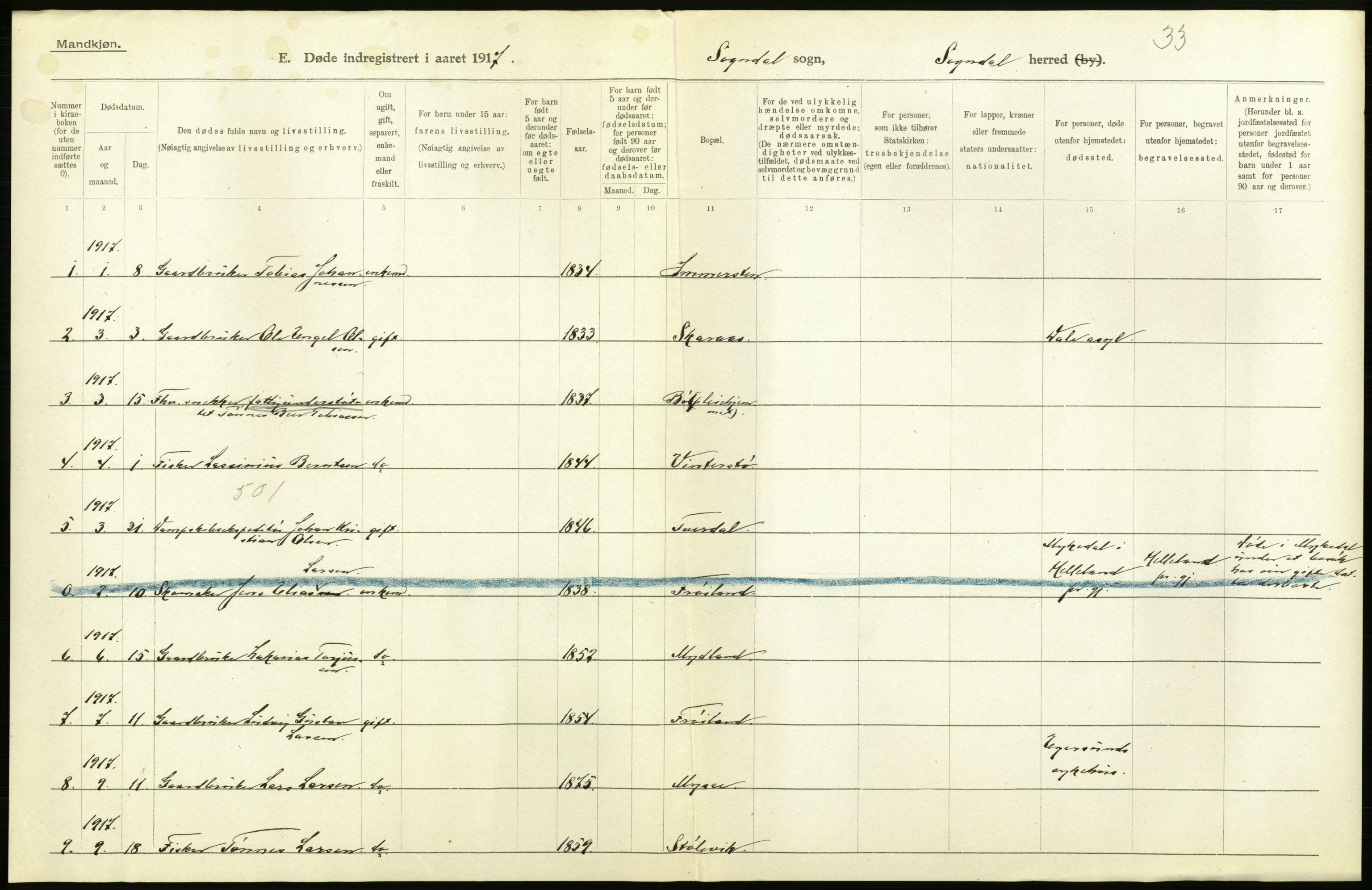 Statistisk sentralbyrå, Sosiodemografiske emner, Befolkning, AV/RA-S-2228/D/Df/Dfb/Dfbg/L0033: Stavanger amt: Døde, dødfødte. Bygder og byer., 1917, p. 2