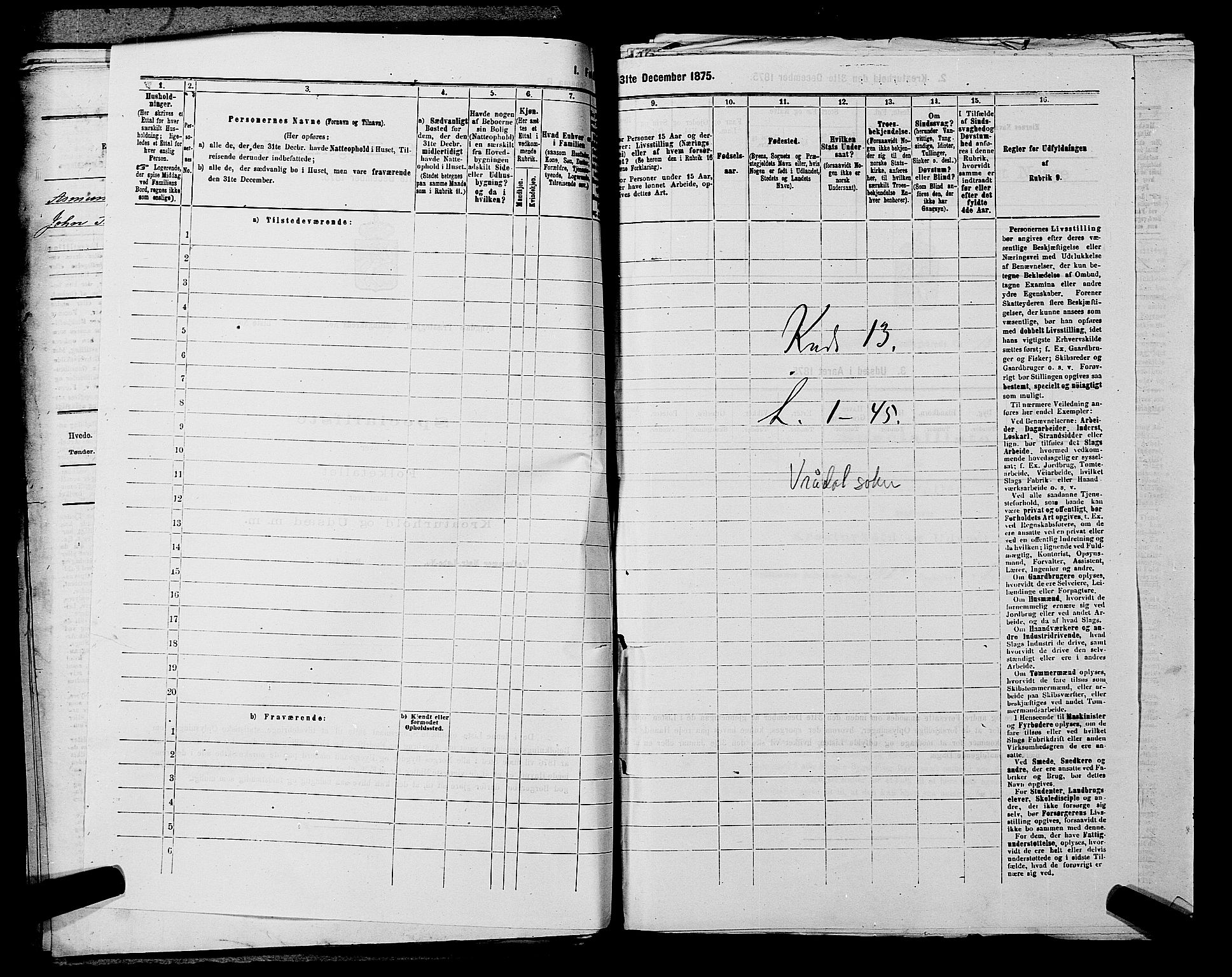 SAKO, 1875 census for 0829P Kviteseid, 1875, p. 1095