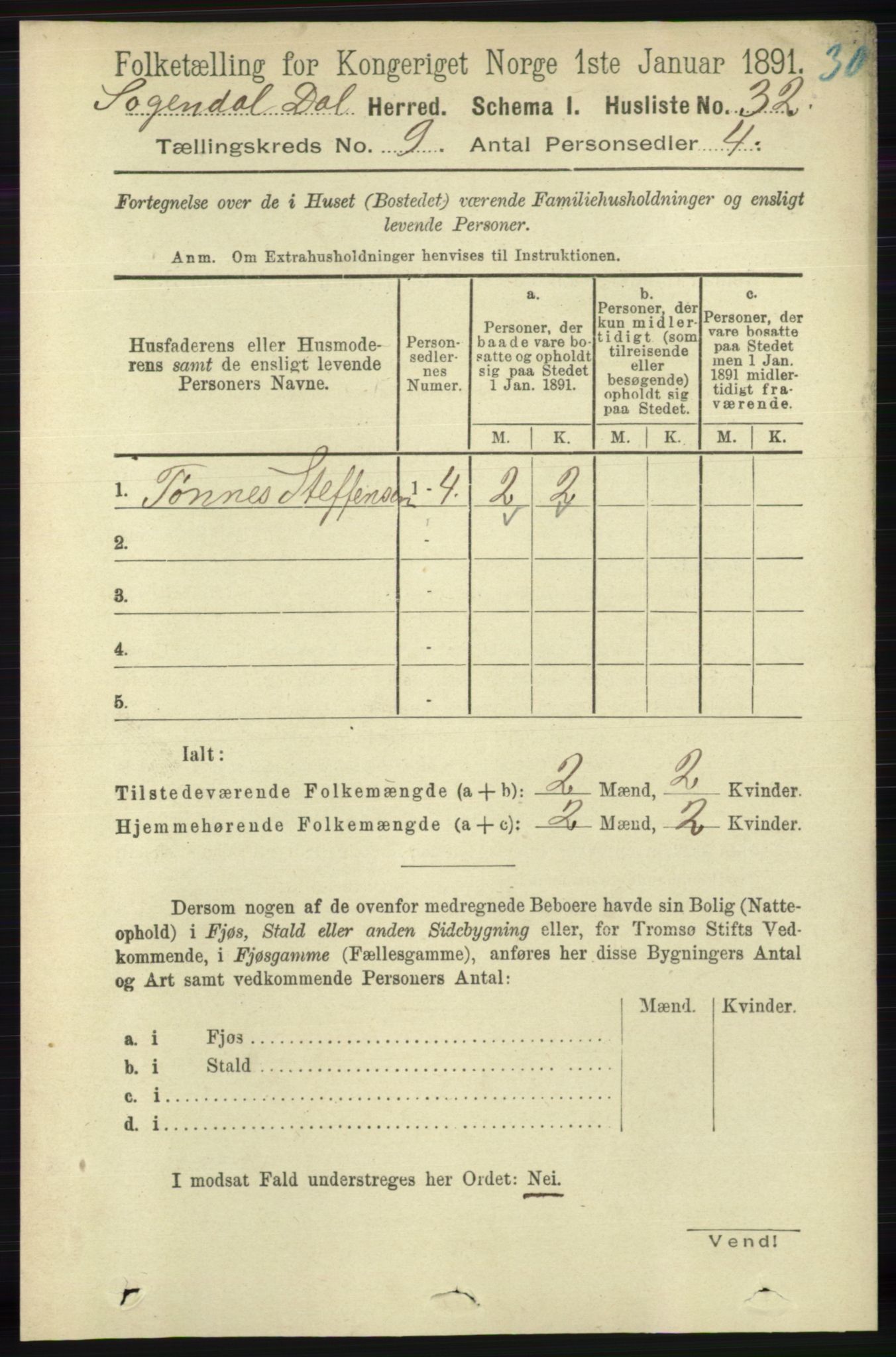 RA, 1891 census for 1111 Sokndal, 1891, p. 3149