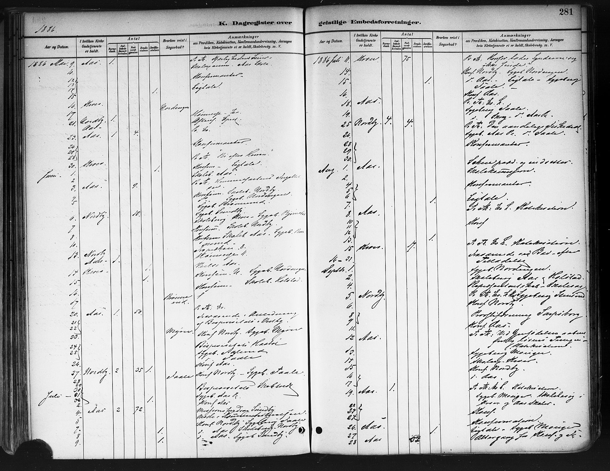 Ås prestekontor Kirkebøker, AV/SAO-A-10894/F/Fa/L0009: Parish register (official) no. I 9, 1881-1900, p. 281