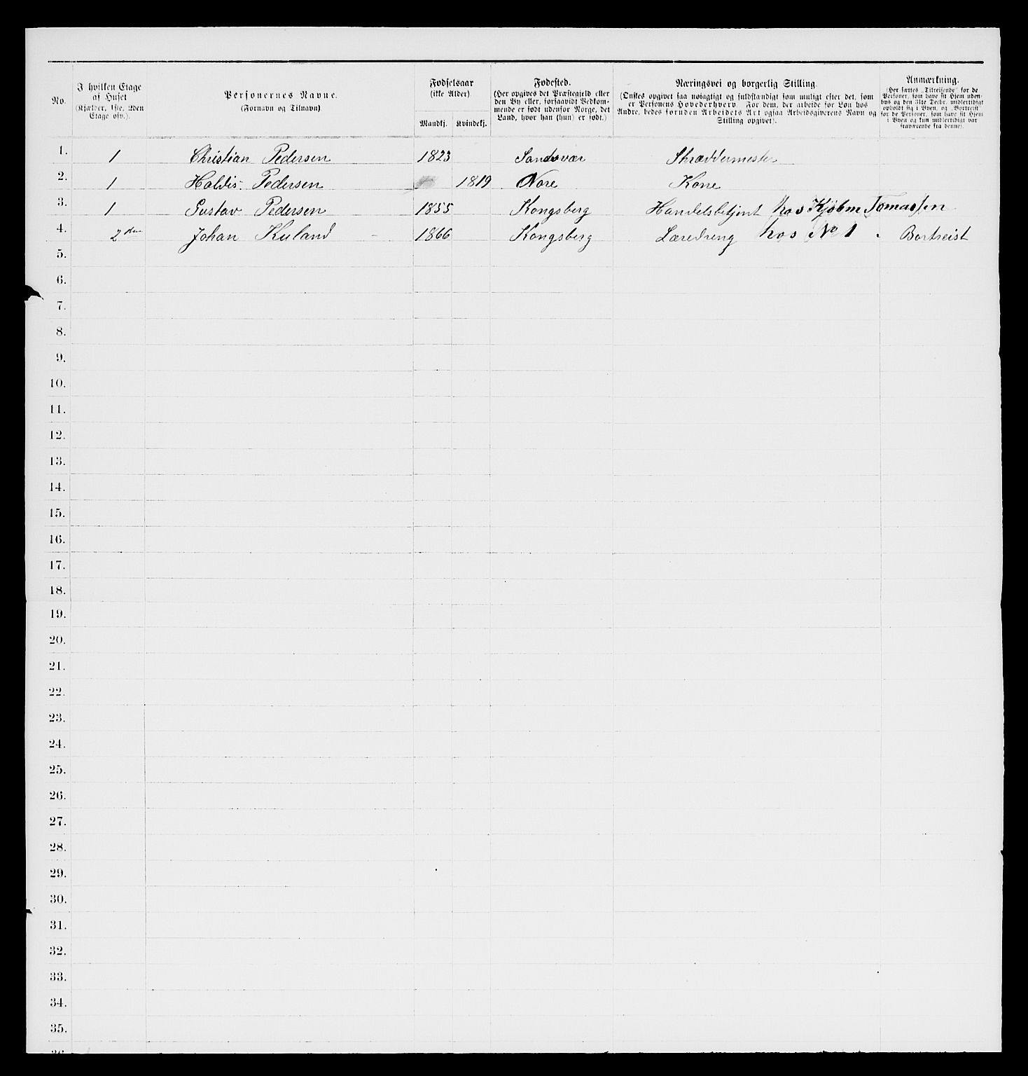 SAKO, 1885 census for 0604 Kongsberg, 1885, p. 321