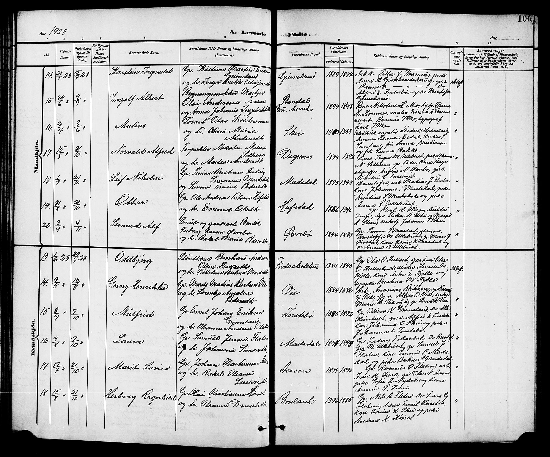 Førde sokneprestembete, SAB/A-79901/H/Hab/Haba/L0003: Parish register (copy) no. A 3, 1899-1924, p. 100