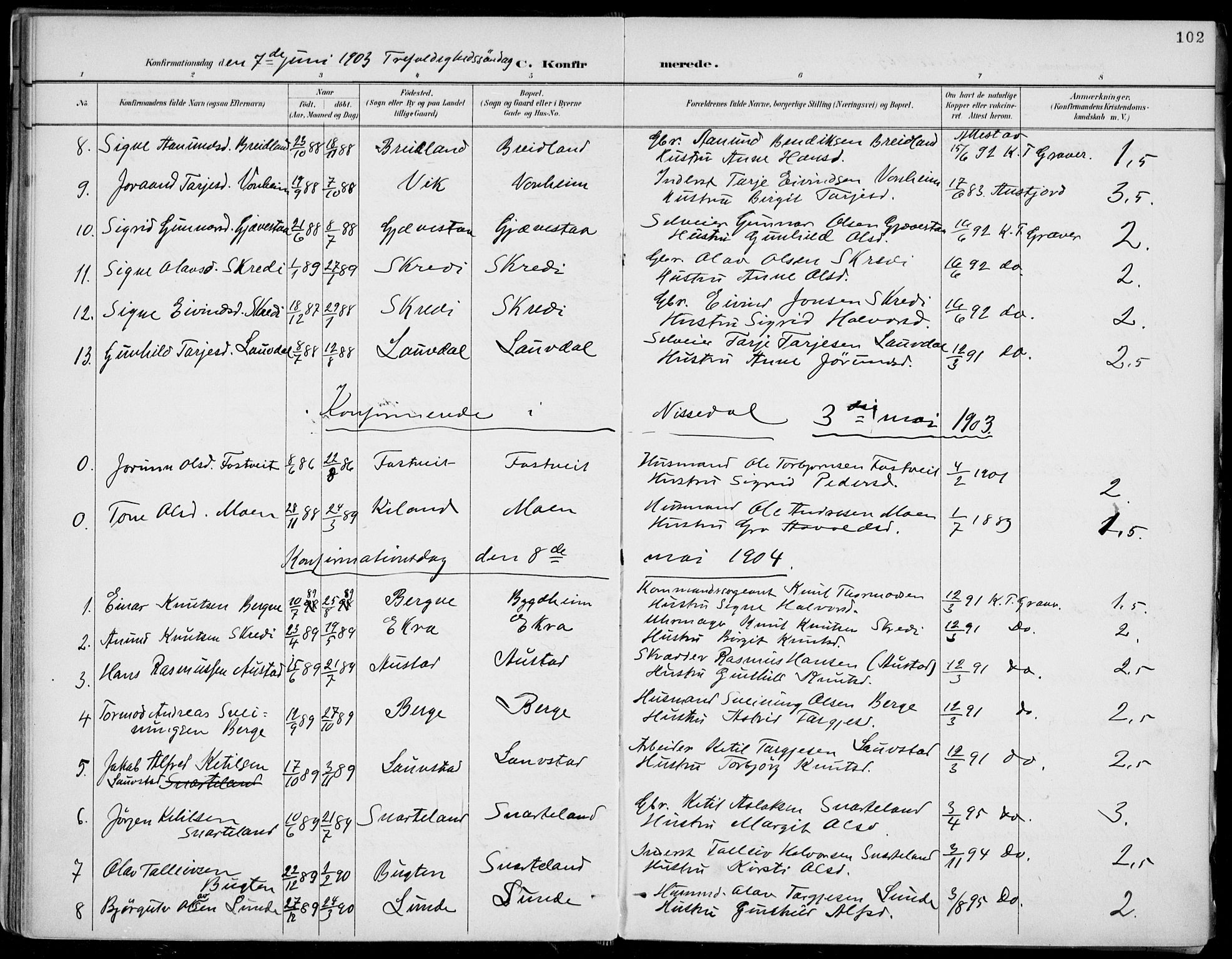 Fyresdal kirkebøker, SAKO/A-263/F/Fa/L0007: Parish register (official) no. I 7, 1887-1914, p. 102