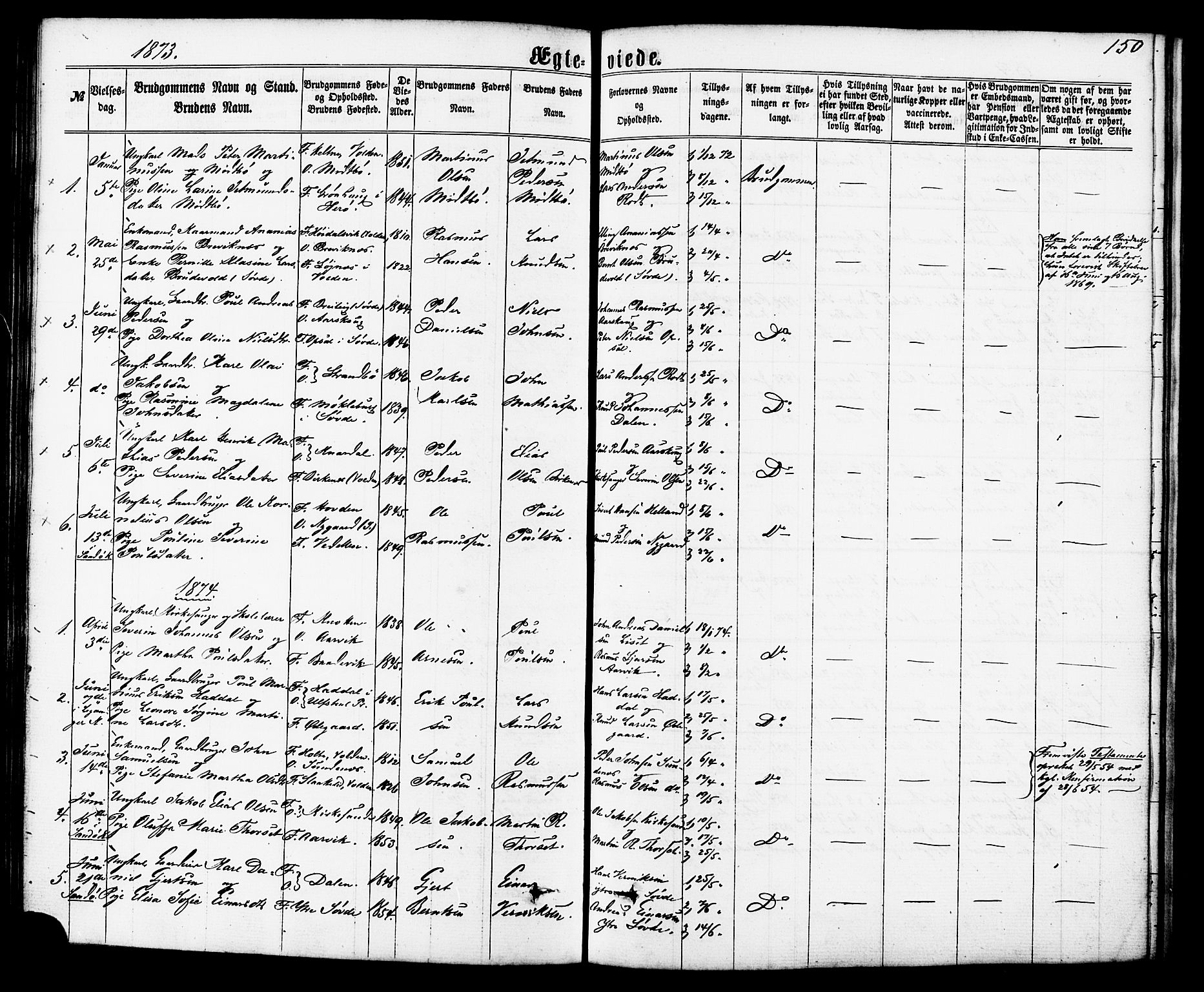 Ministerialprotokoller, klokkerbøker og fødselsregistre - Møre og Romsdal, SAT/A-1454/504/L0055: Parish register (official) no. 504A02, 1861-1884, p. 150