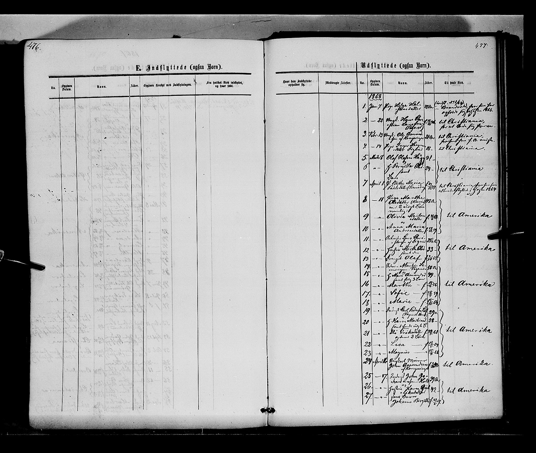 Vinger prestekontor, SAH/PREST-024/H/Ha/Haa/L0011: Parish register (official) no. 11, 1862-1870, p. 477