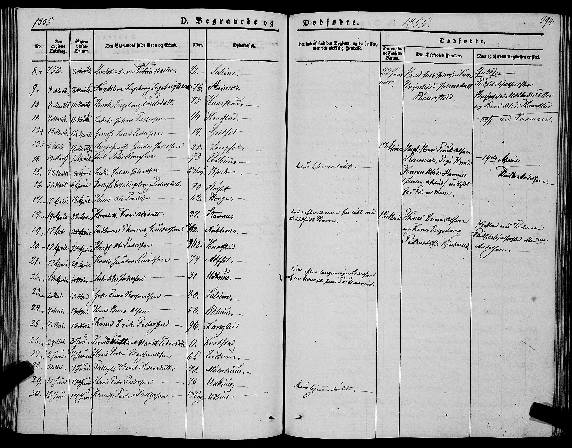 Ministerialprotokoller, klokkerbøker og fødselsregistre - Sør-Trøndelag, AV/SAT-A-1456/695/L1145: Parish register (official) no. 695A06 /1, 1843-1859, p. 394