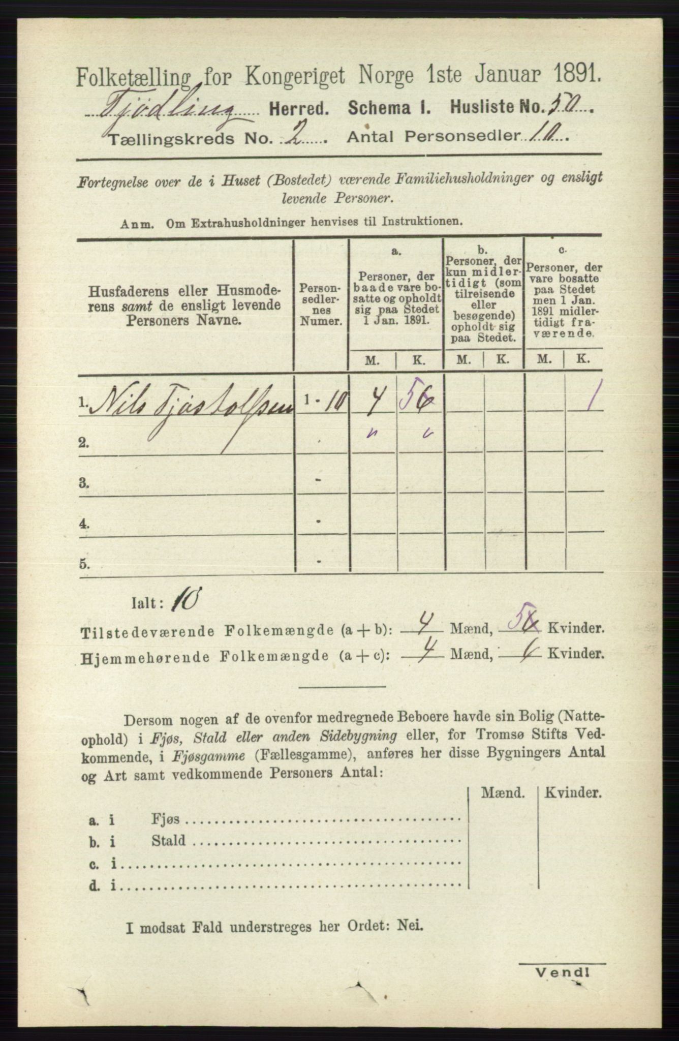 RA, 1891 census for 0725 Tjølling, 1891, p. 493