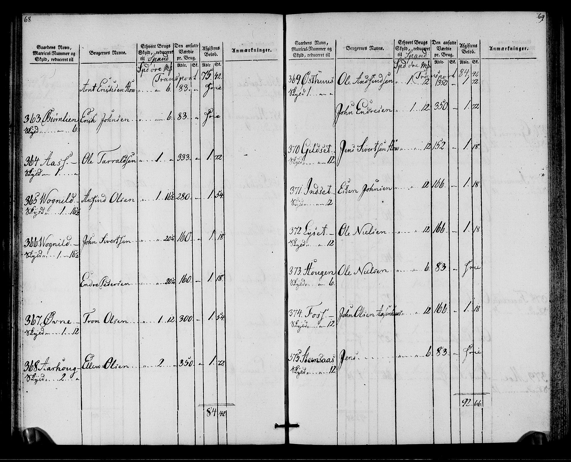 Rentekammeret inntil 1814, Realistisk ordnet avdeling, AV/RA-EA-4070/N/Ne/Nea/L0138: Orkdal og Gauldal fogderi. Oppebørselsregister for Gauldalen, 1803-1804, p. 36