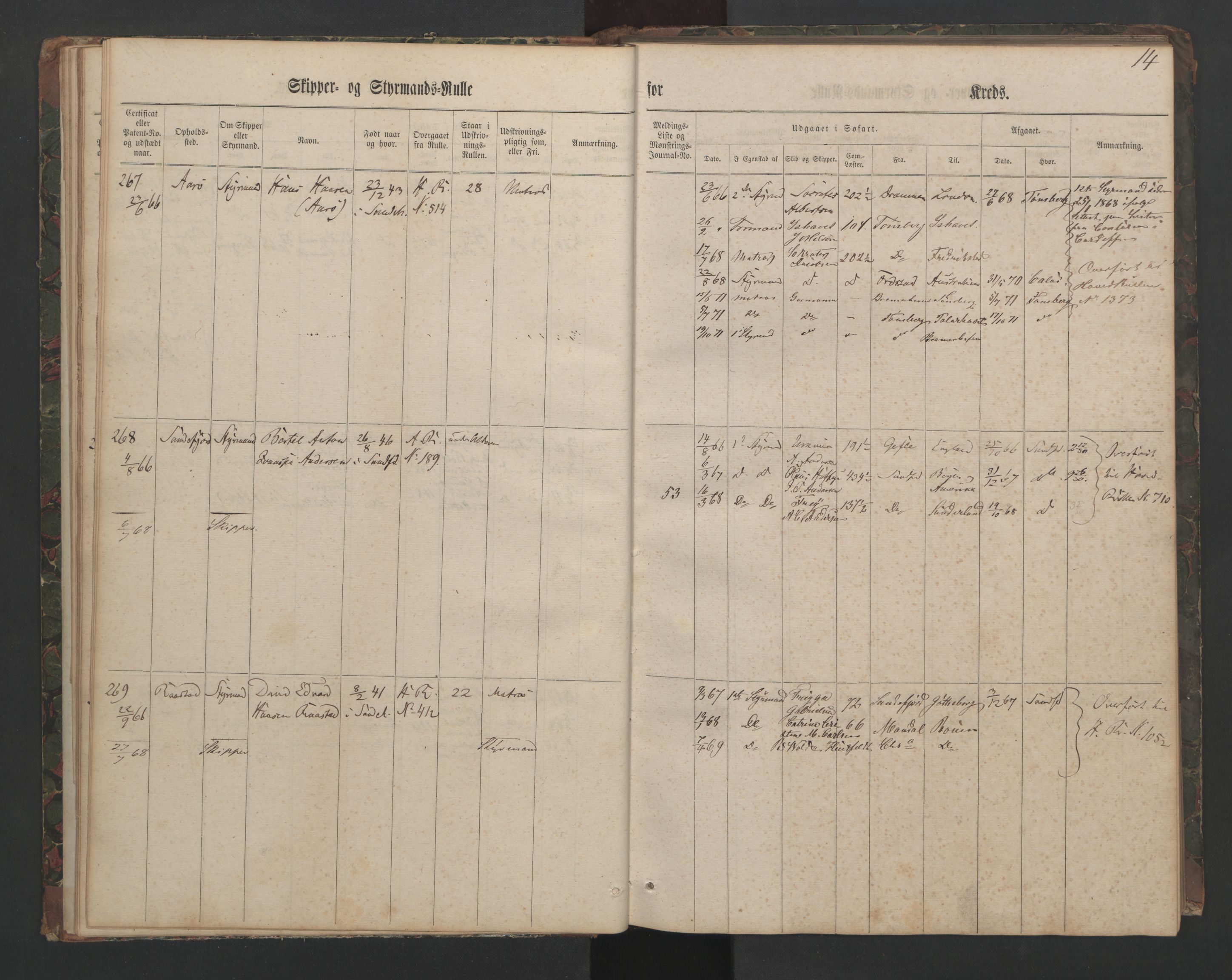 Sandefjord innrulleringskontor, AV/SAKO-A-788/F/Fc/L0003: Skipper- og styrmannsrulle, 1864, p. 14