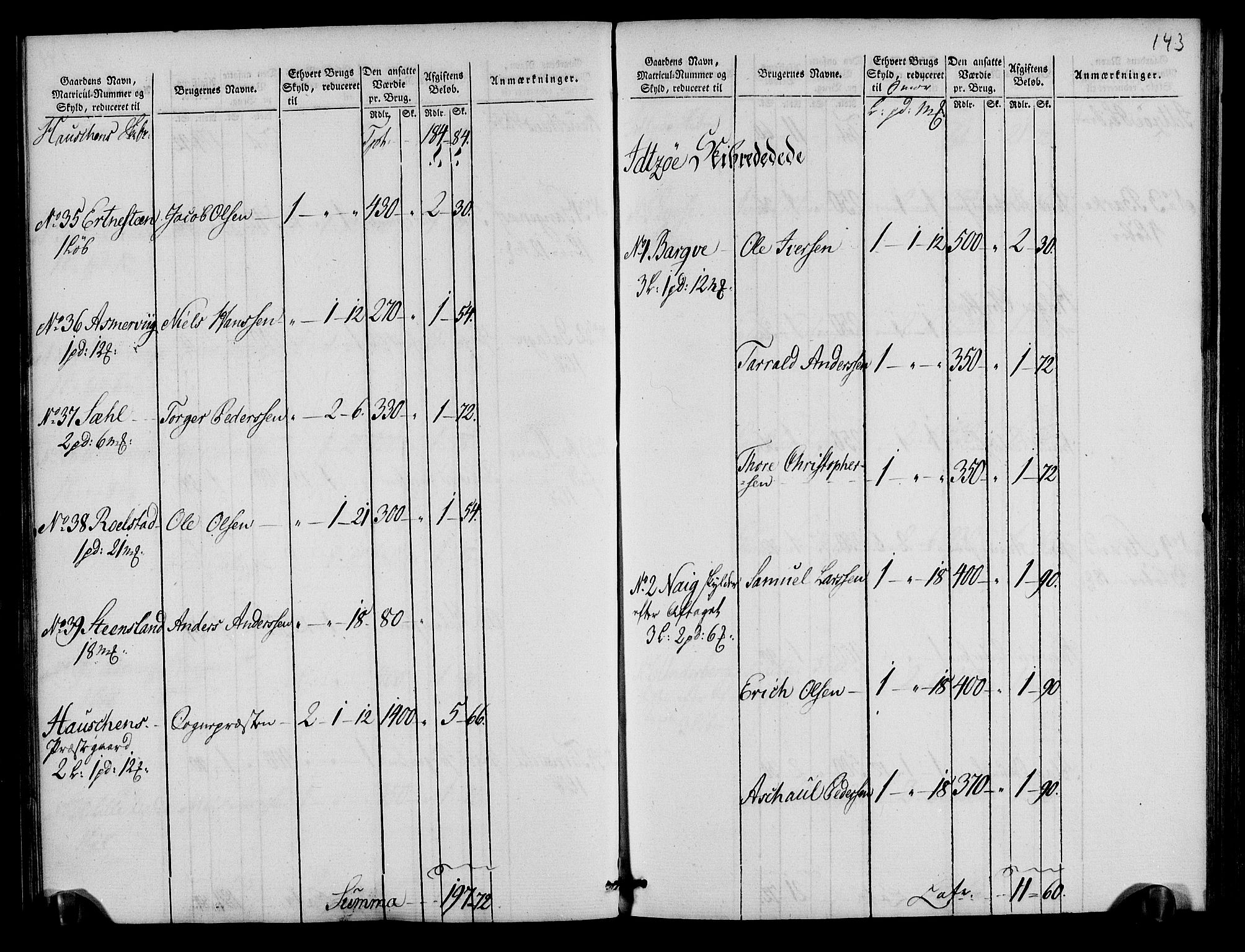 Rentekammeret inntil 1814, Realistisk ordnet avdeling, AV/RA-EA-4070/N/Ne/Nea/L0105: Ryfylke fogderi. Oppebørselsregister, 1803-1804, p. 75