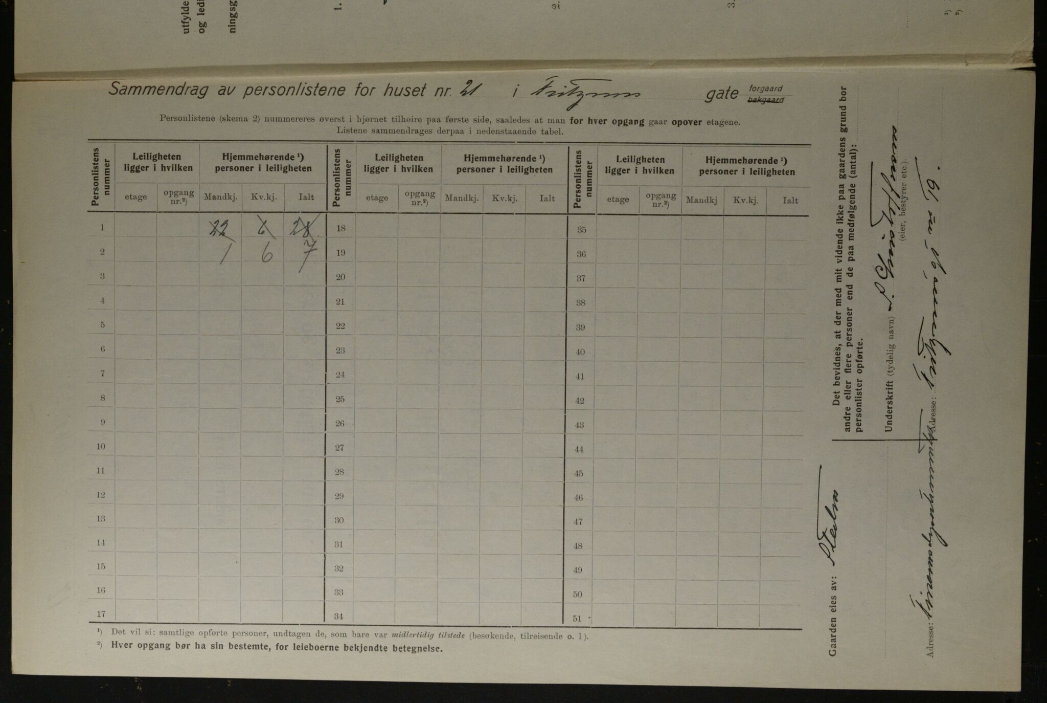 OBA, Municipal Census 1923 for Kristiania, 1923, p. 30543