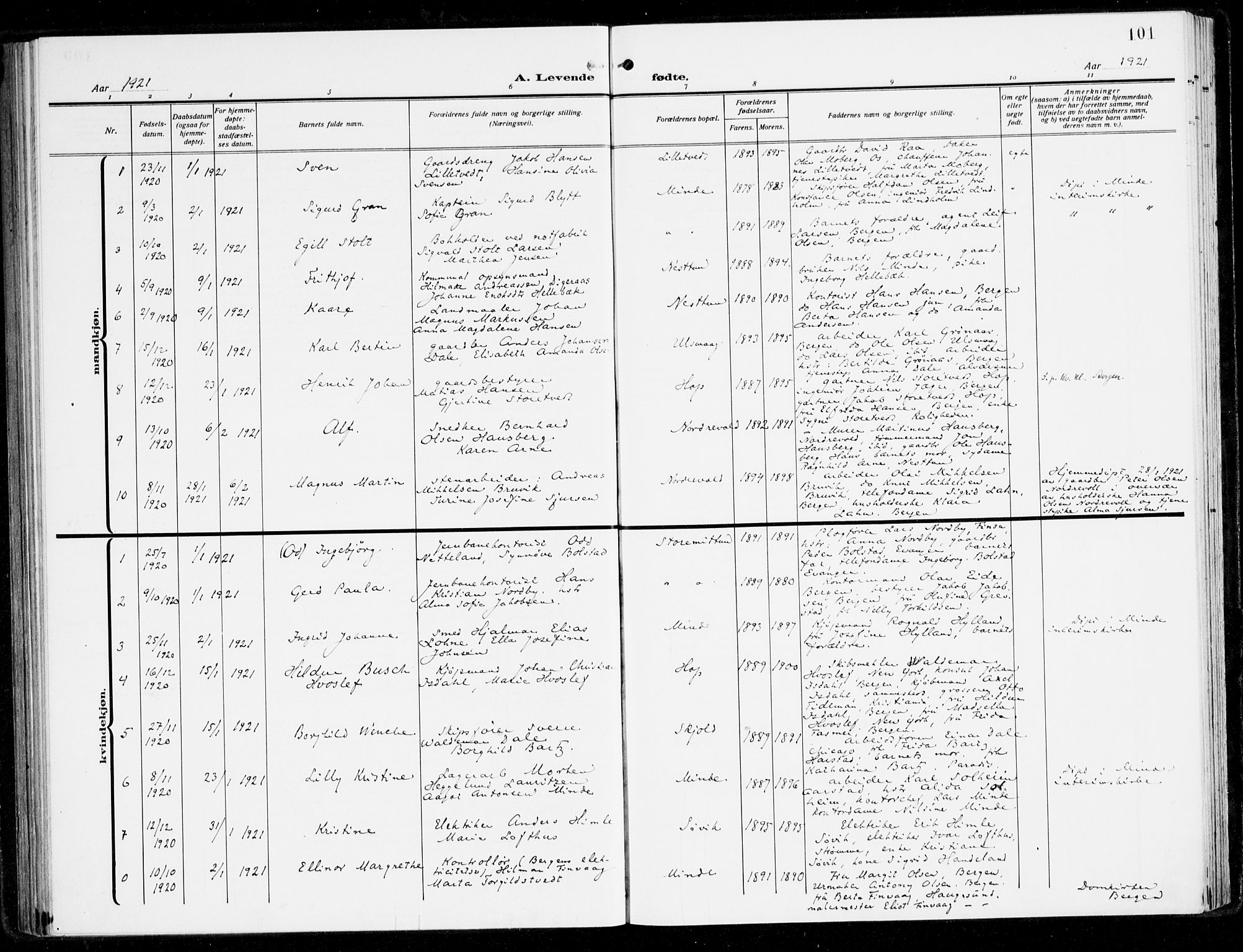 Fana Sokneprestembete, AV/SAB-A-75101/H/Haa/Haai/L0004: Parish register (official) no. I 4, 1912-1933, p. 101