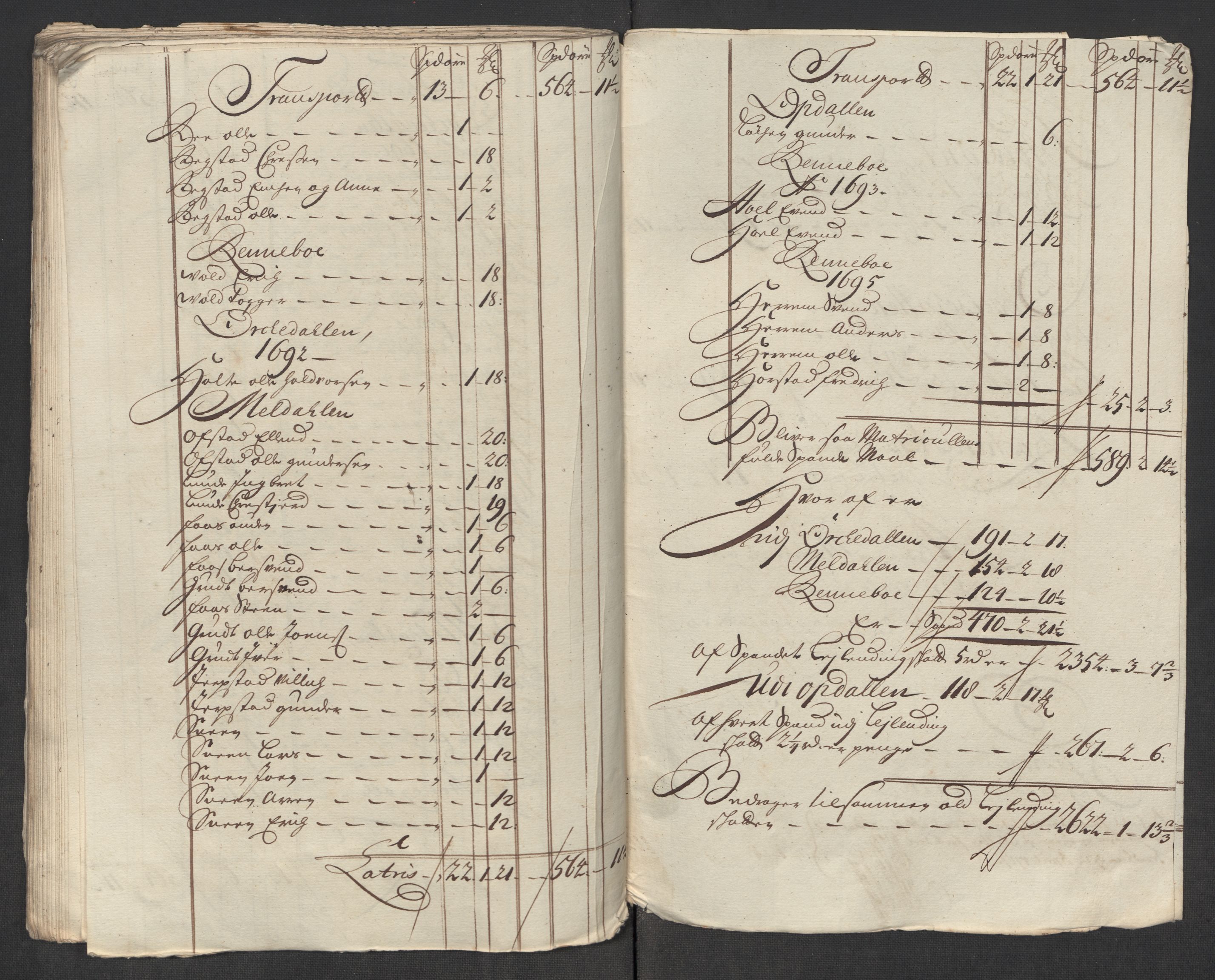 Rentekammeret inntil 1814, Reviderte regnskaper, Fogderegnskap, RA/EA-4092/R60/L3967: Fogderegnskap Orkdal og Gauldal, 1716, p. 89
