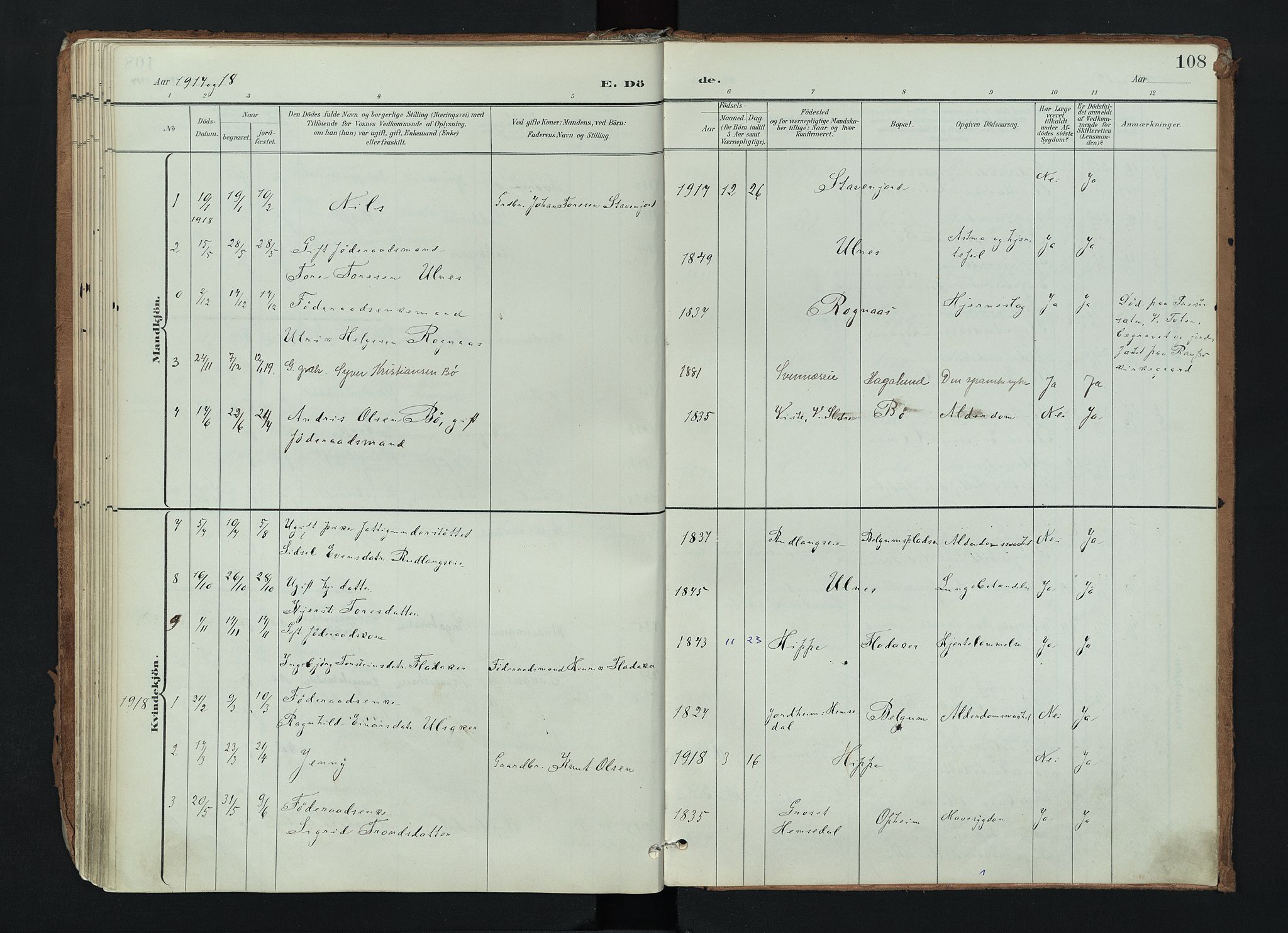 Nord-Aurdal prestekontor, SAH/PREST-132/H/Ha/Haa/L0017: Parish register (official) no. 17, 1897-1926, p. 108
