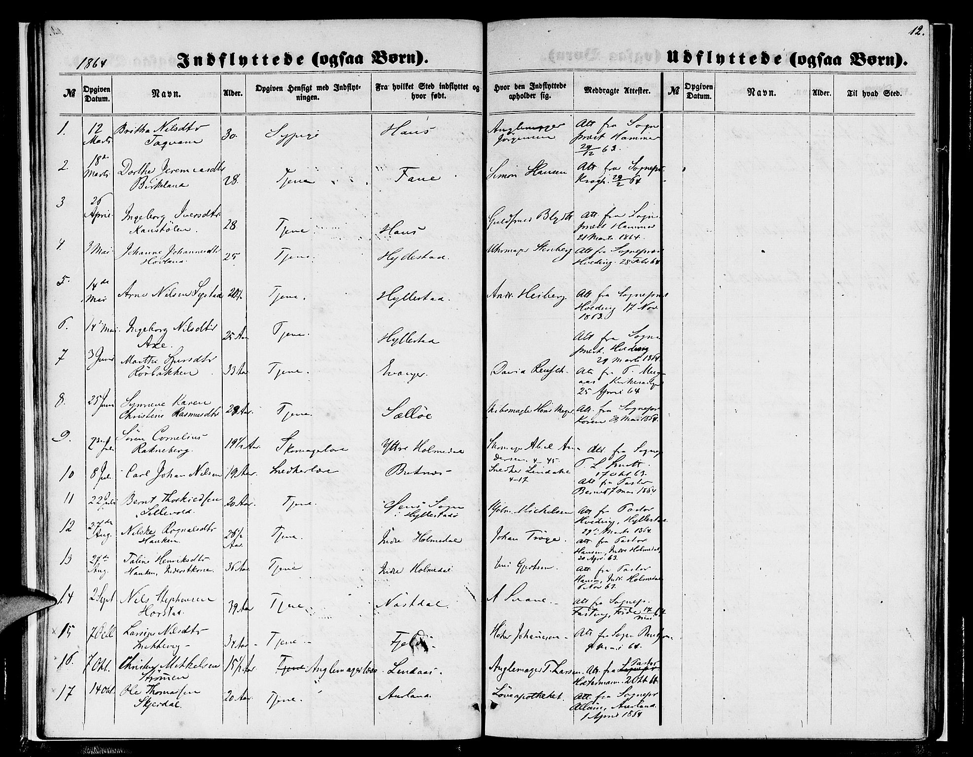 Nykirken Sokneprestembete, SAB/A-77101/H/Hab: Parish register (copy) no. F 2, 1859-1886, p. 12