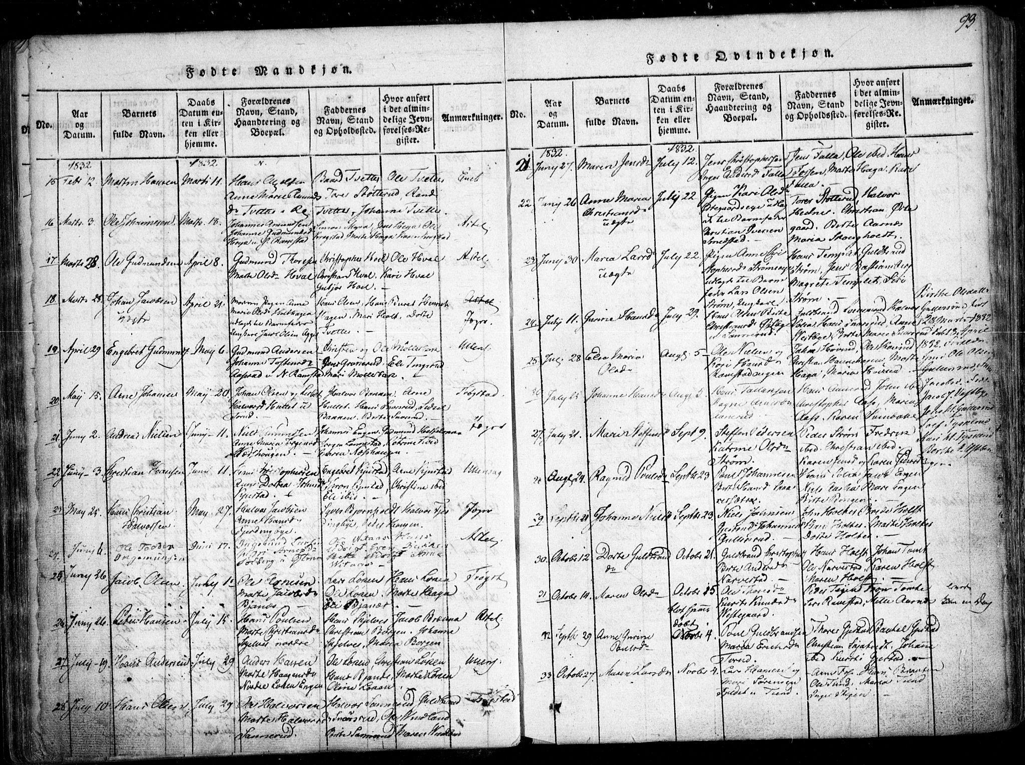 Fet prestekontor Kirkebøker, AV/SAO-A-10370a/F/Fa/L0008: Parish register (official) no. I 8, 1815-1842, p. 93