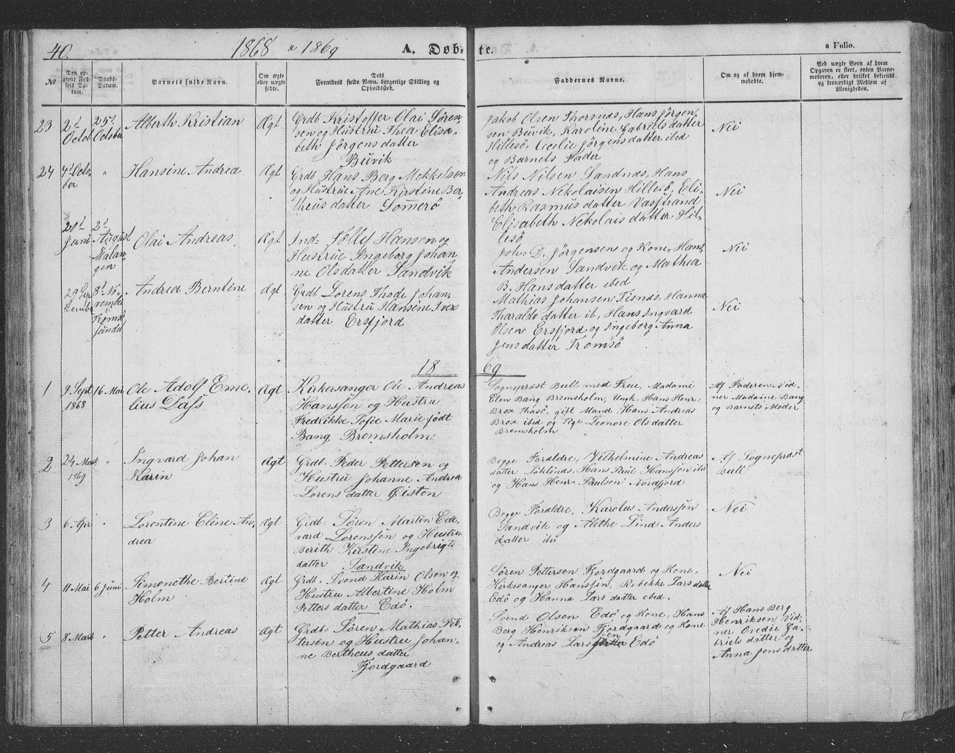 Lenvik sokneprestembete, SATØ/S-1310/H/Ha/Hab/L0020klokker: Parish register (copy) no. 20, 1855-1883, p. 40