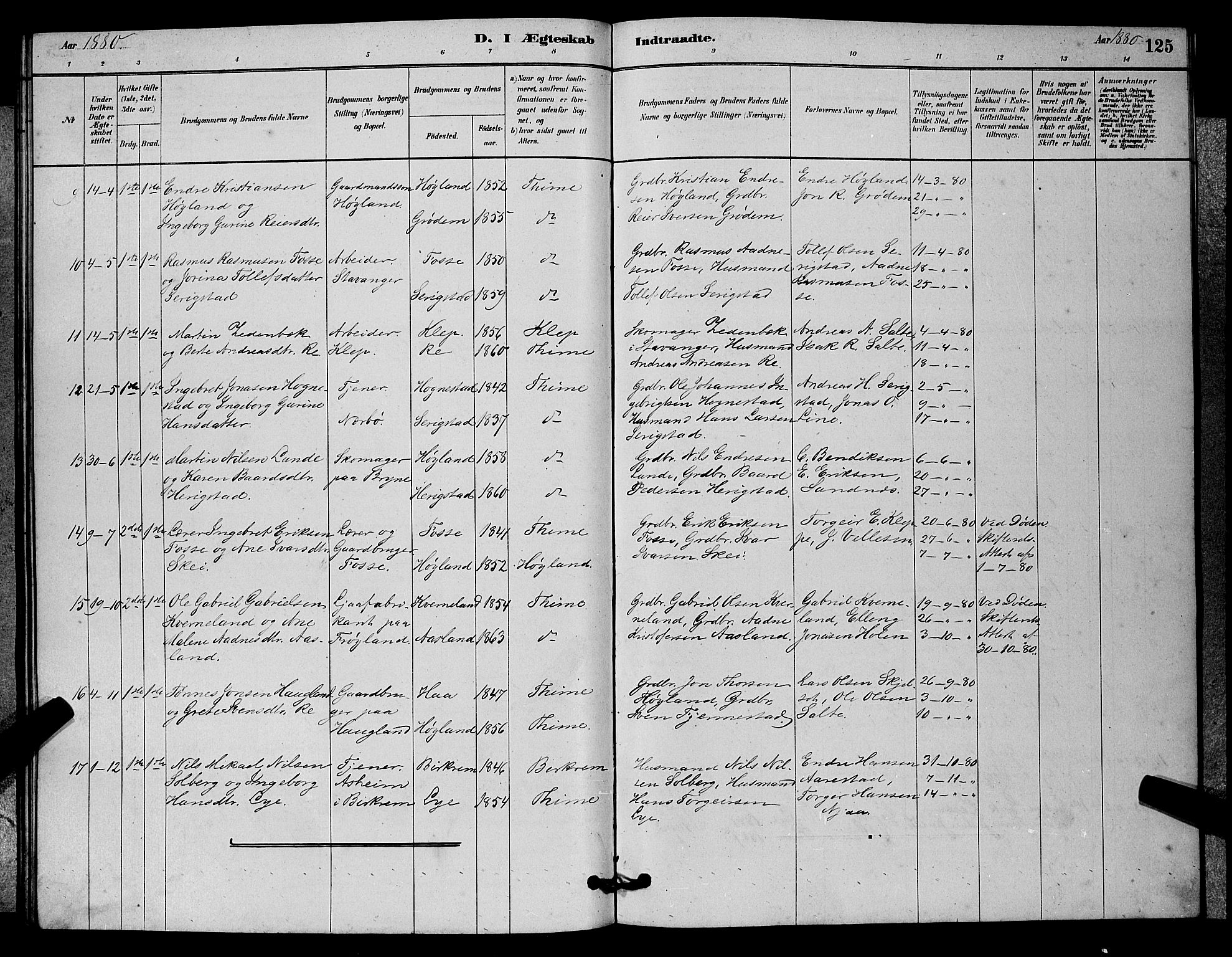 Lye sokneprestkontor, AV/SAST-A-101794/001/30BB/L0006: Parish register (copy) no. B 6, 1879-1888, p. 125