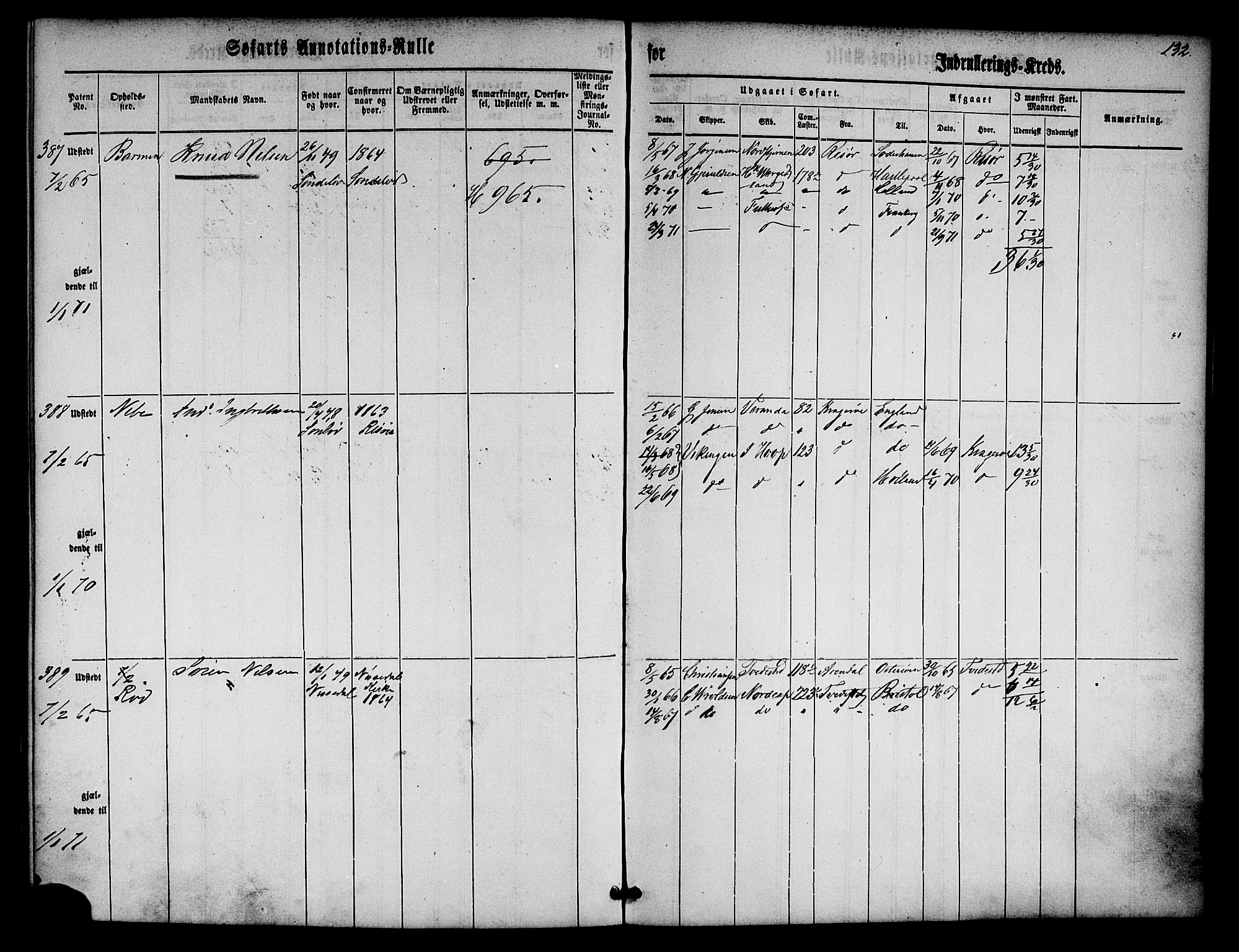 Risør mønstringskrets, AV/SAK-2031-0010/F/Fa/L0001: Annotasjonsrulle nr 1-435 med register, D-1, 1860-1865, p. 151