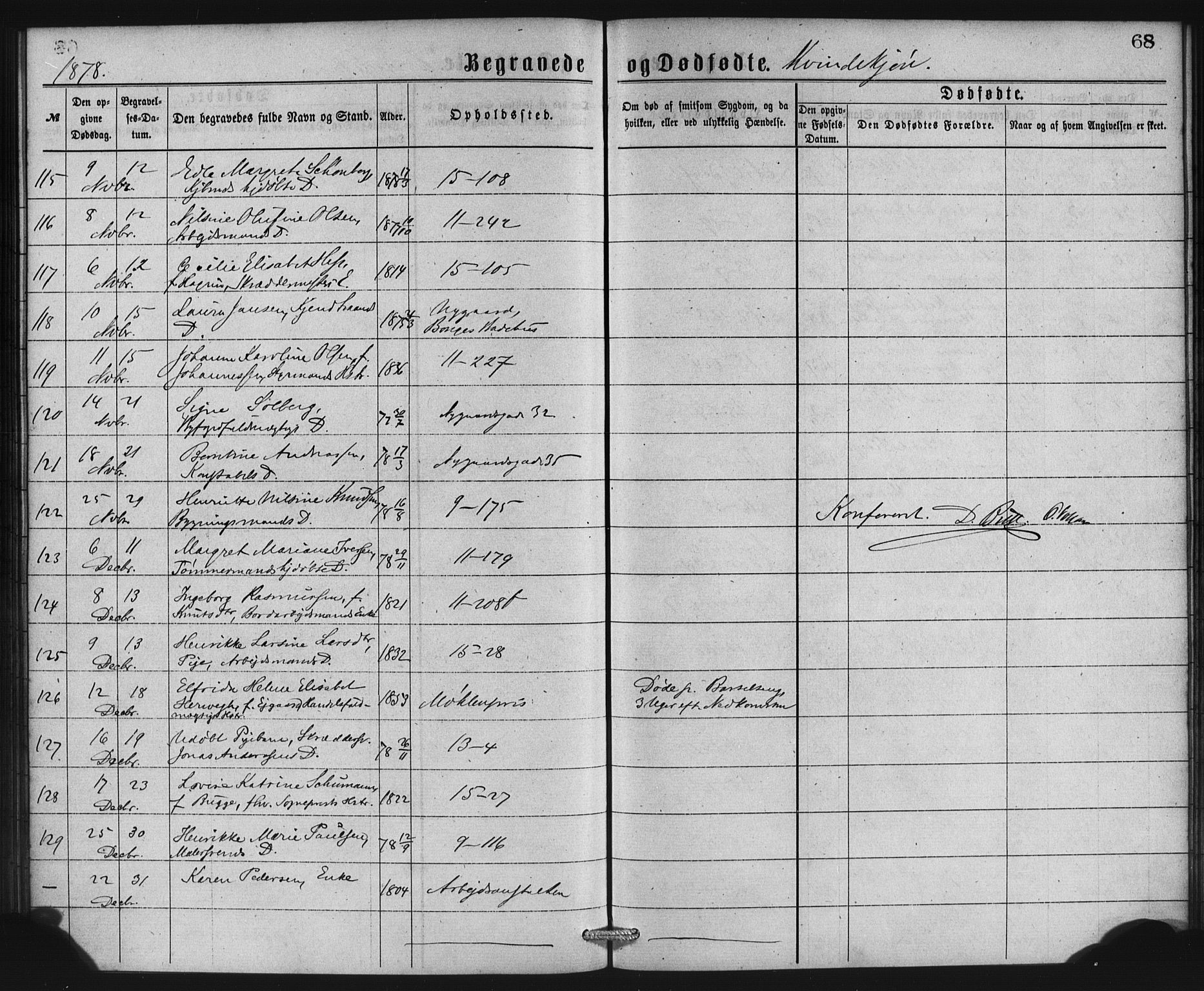 Domkirken sokneprestembete, SAB/A-74801/H/Haa: Parish register (official) no. E 4, 1877-1881, p. 68