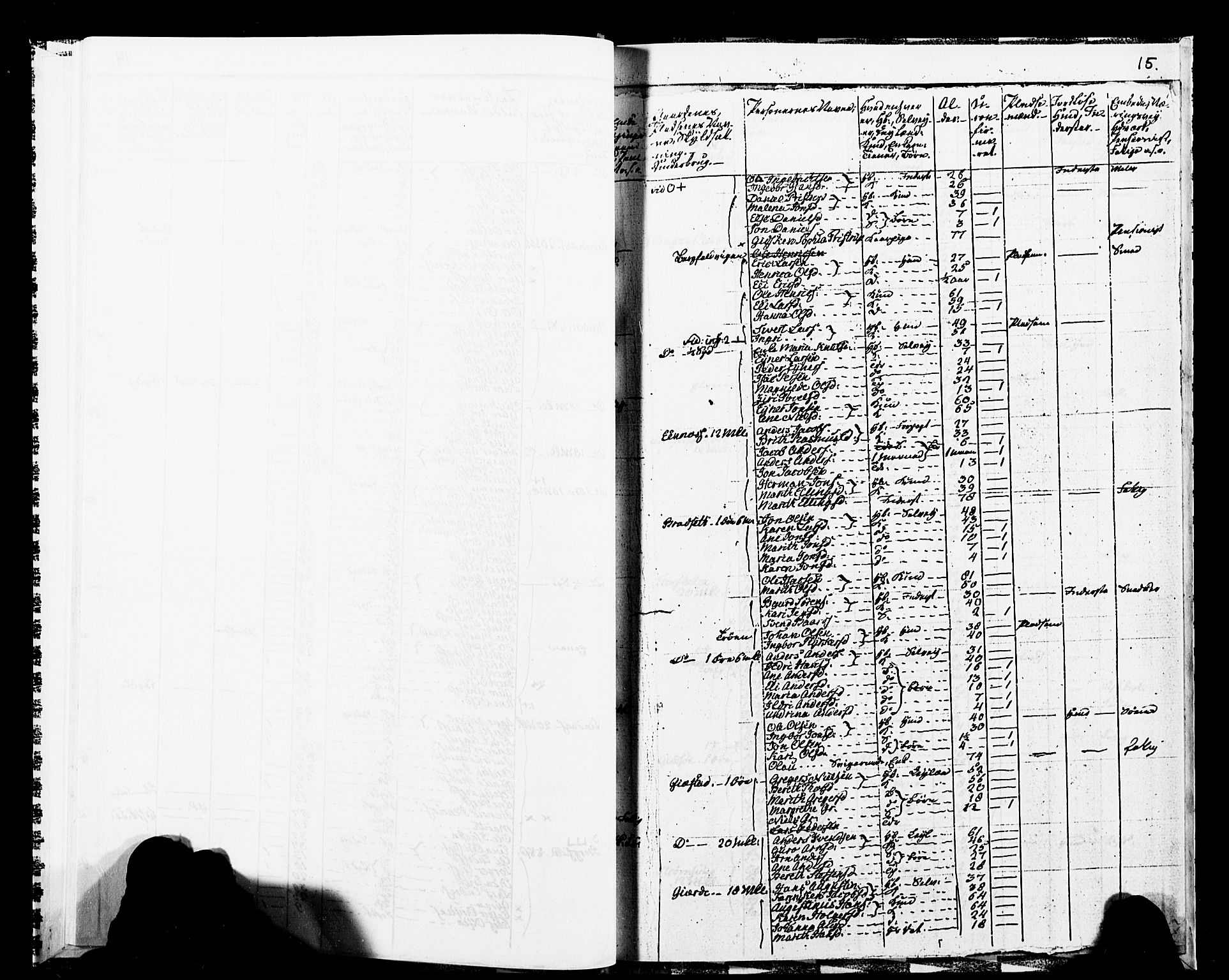 SAT, 1825 Census for 1569P Aure, 1825, p. 18