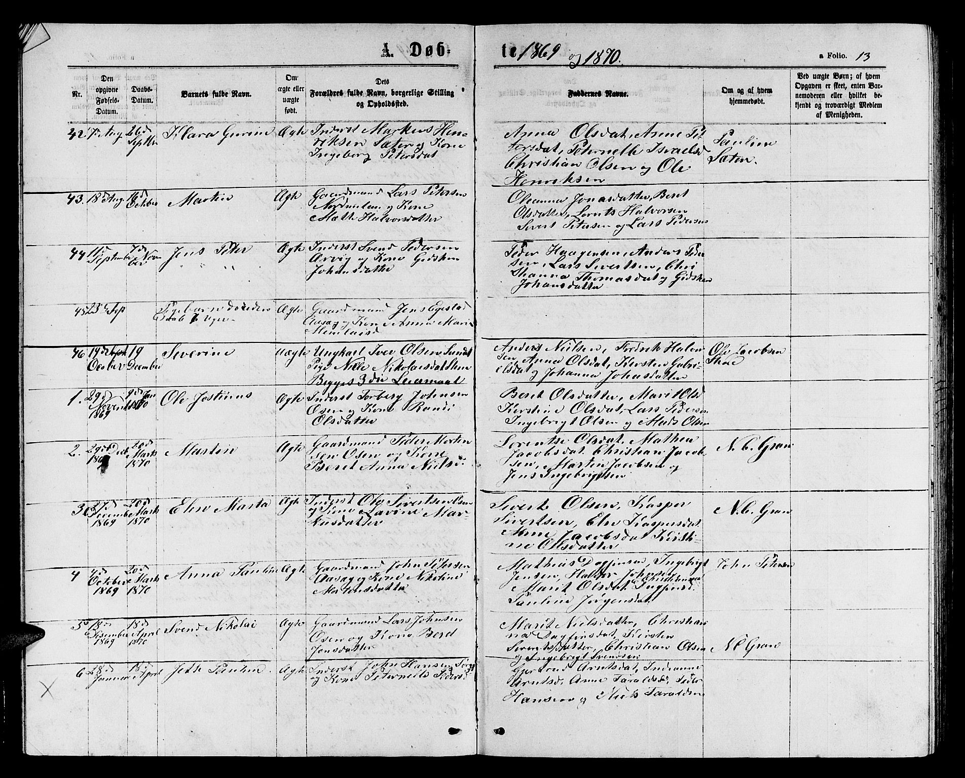Ministerialprotokoller, klokkerbøker og fødselsregistre - Sør-Trøndelag, SAT/A-1456/658/L0725: Parish register (copy) no. 658C01, 1867-1882, p. 13