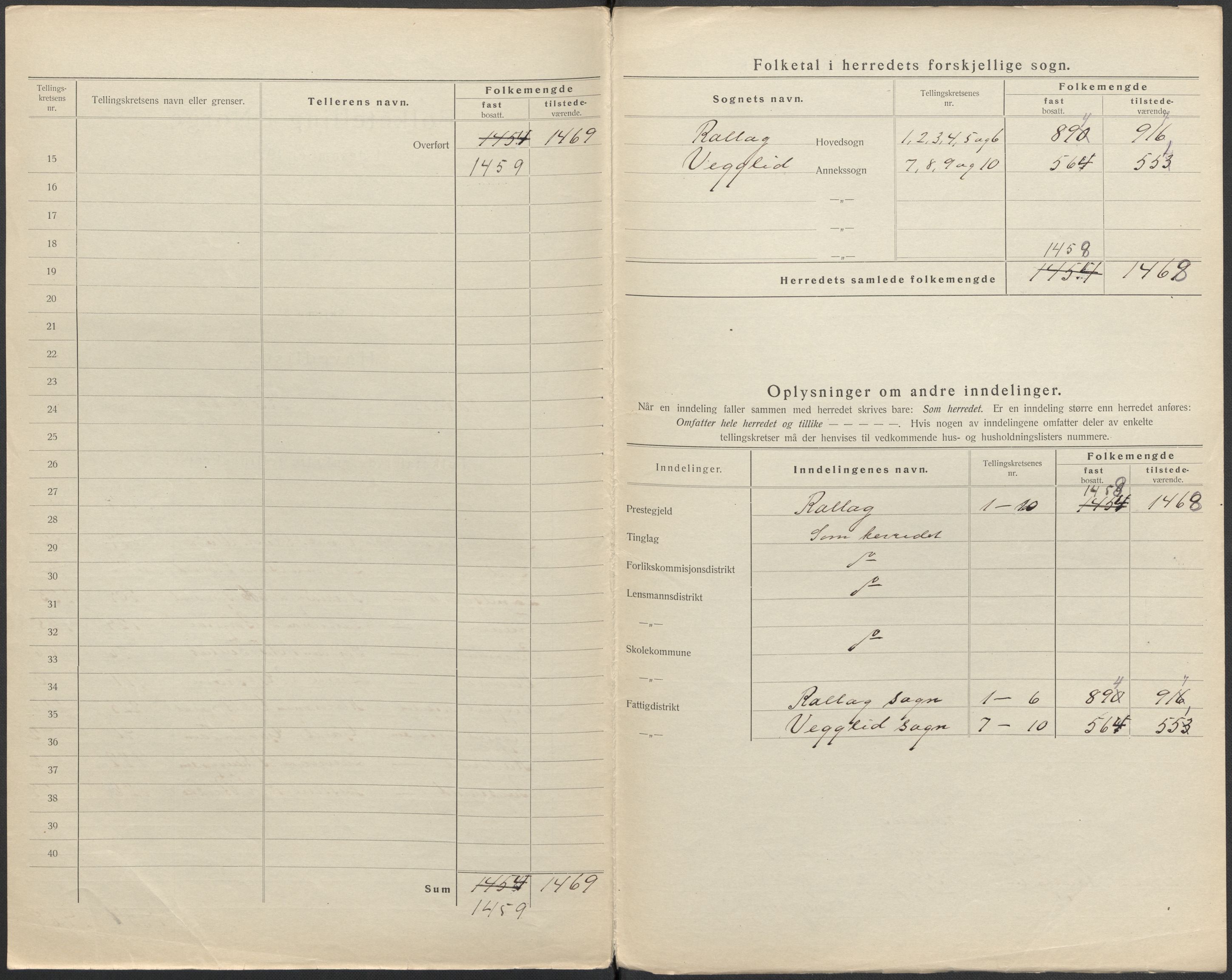 SAKO, 1920 census for Rollag, 1920, p. 6