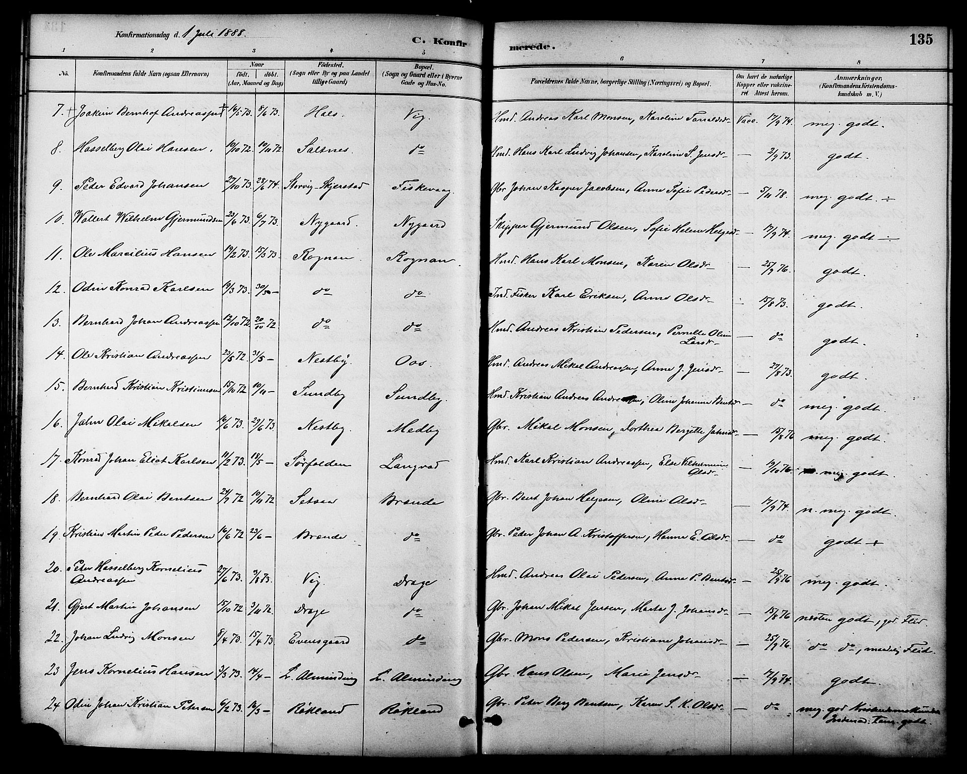 Ministerialprotokoller, klokkerbøker og fødselsregistre - Nordland, AV/SAT-A-1459/847/L0669: Parish register (official) no. 847A09, 1887-1901, p. 135